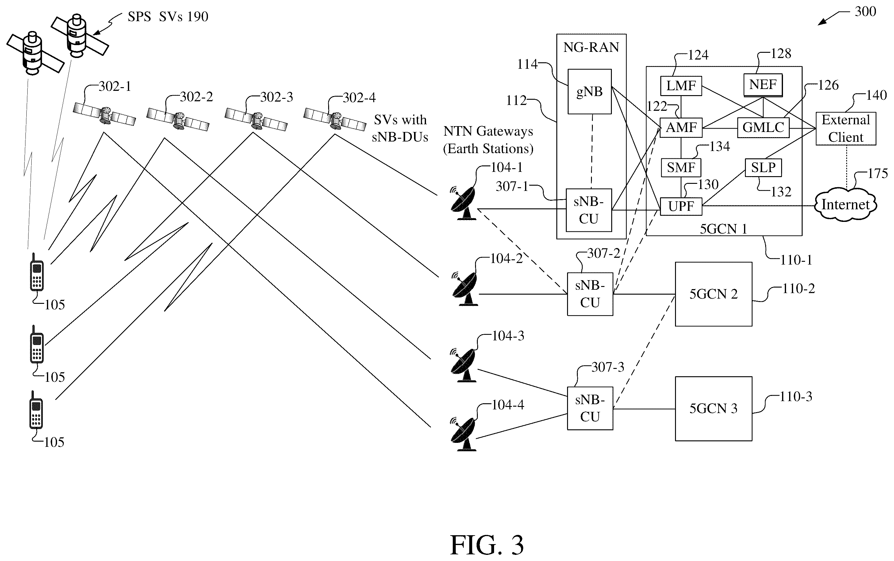 Patent US11824625 Figure 3 – Systems and methods for handover of mobile devices, radio cells and space vehicles for mobile satellite wireless access