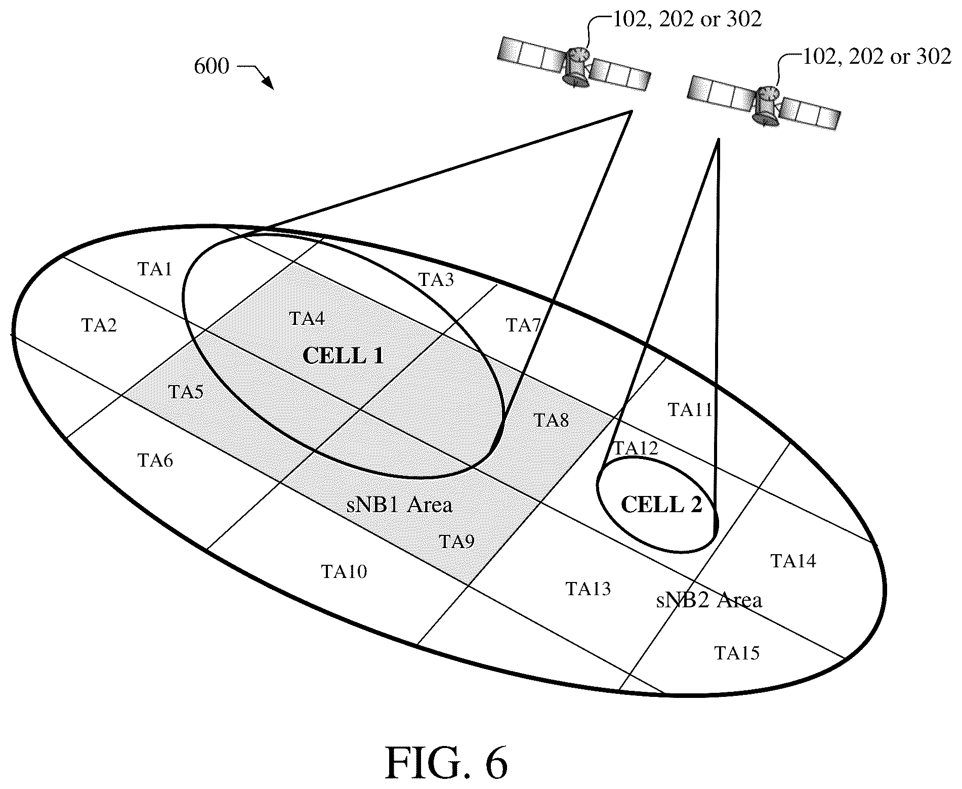 Patent US11824625 Figure 5 – Systems and methods for handover of mobile devices, radio cells and space vehicles for mobile satellite wireless access