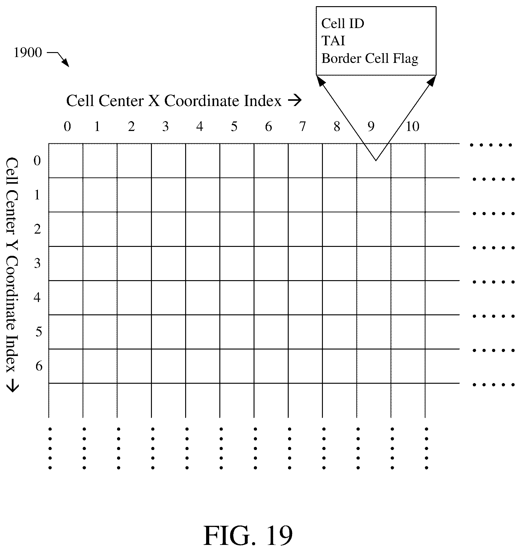 Patent US11824625 Figure 12 – Systems and methods for handover of mobile devices, radio cells and space vehicles for mobile satellite wireless access