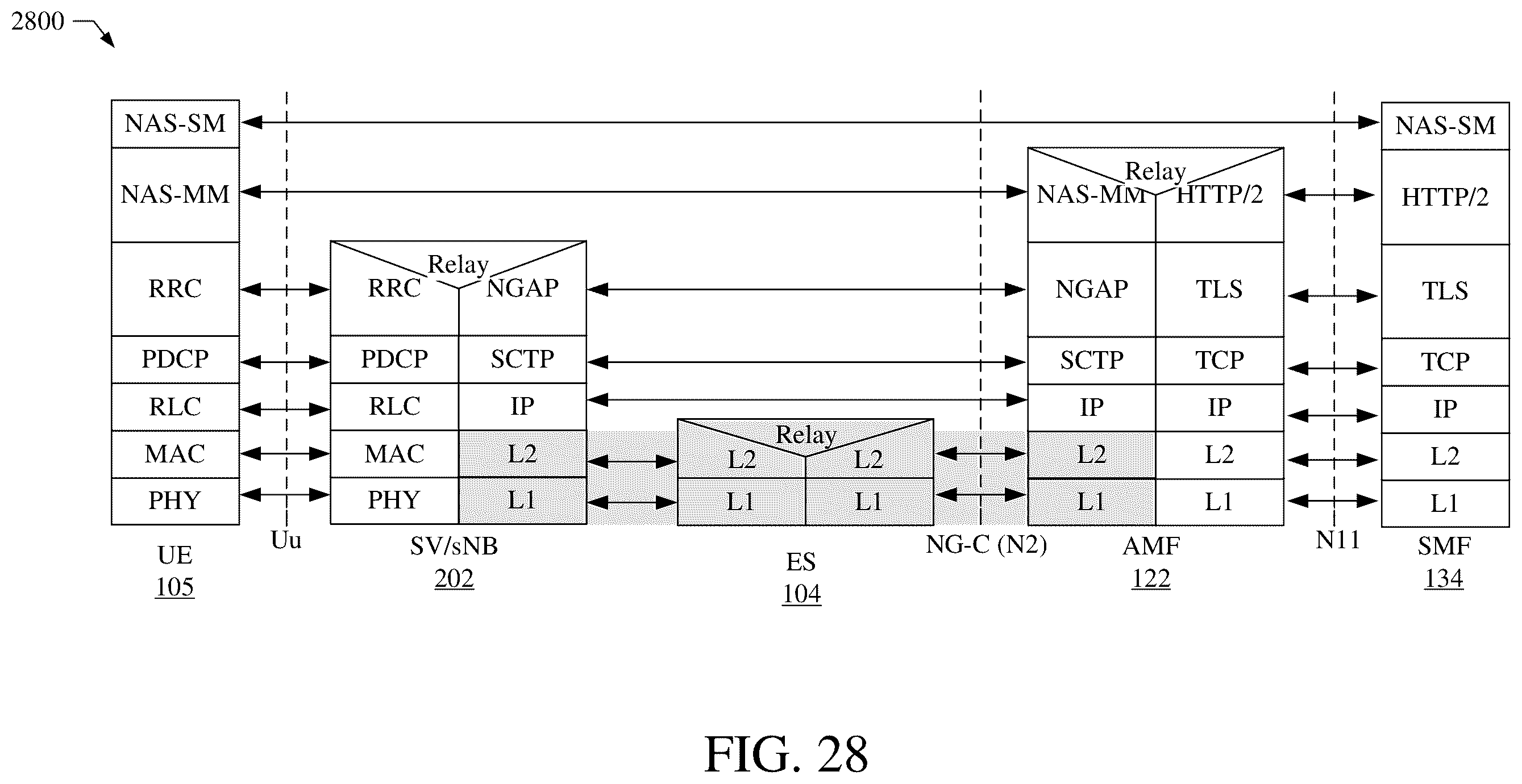 Patent US11824625 Figure 19 – Systems and methods for handover of mobile devices, radio cells and space vehicles for mobile satellite wireless access