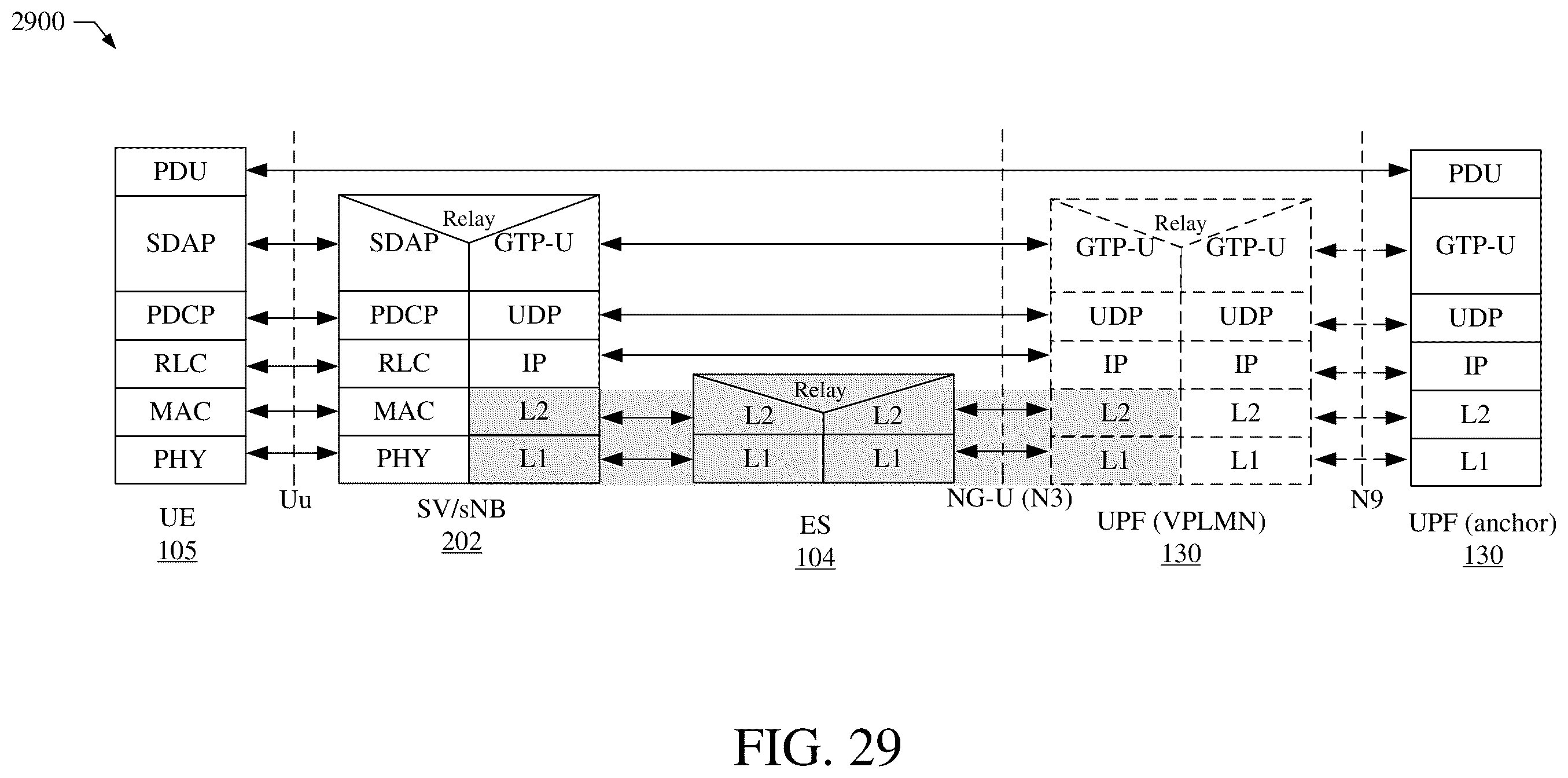 Patent US11824625 Figure 20 – Systems and methods for handover of mobile devices, radio cells and space vehicles for mobile satellite wireless access