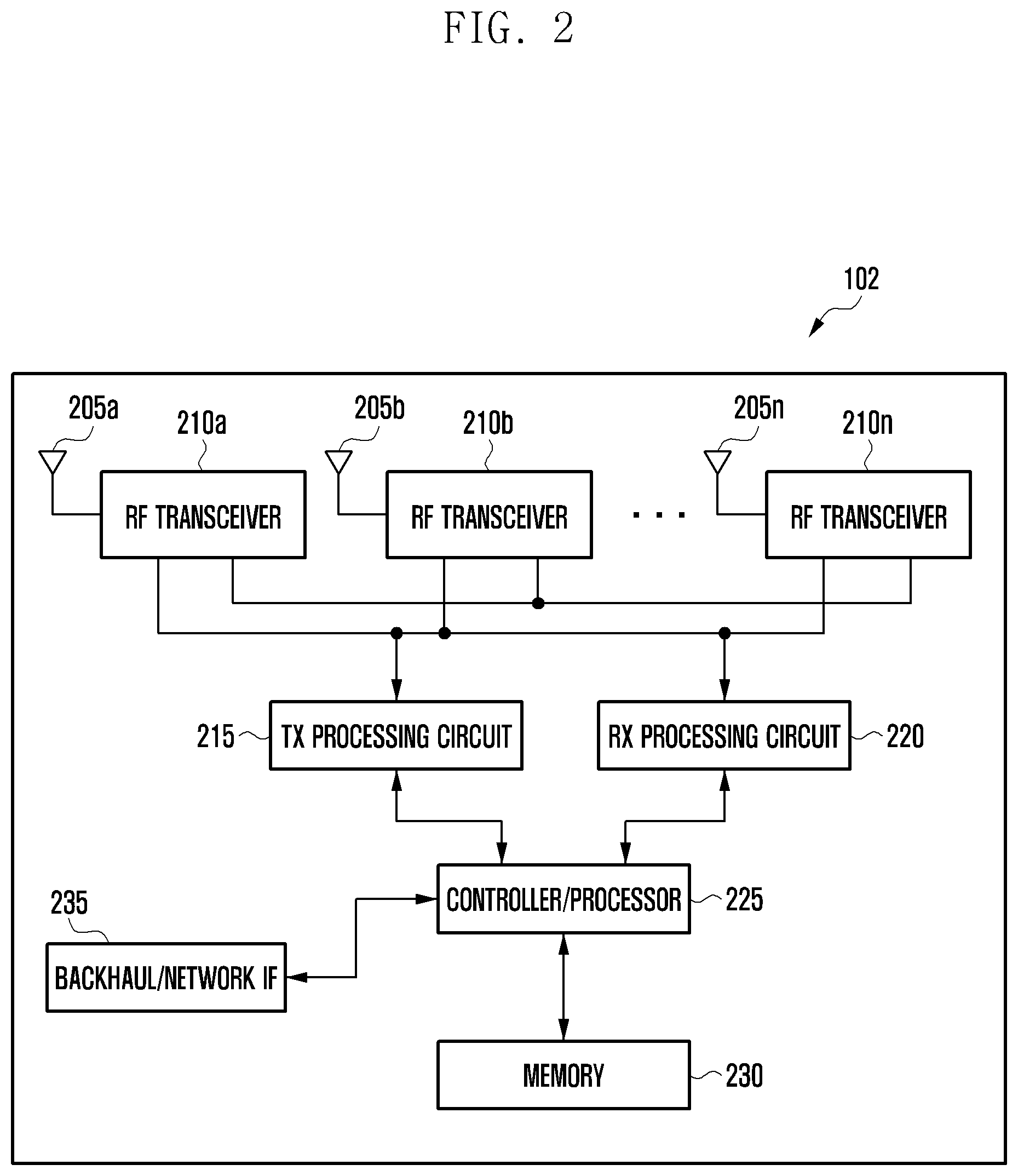 Patent US11824626 Figure 2 – Method for separating physical layer functions in wireless communication system
