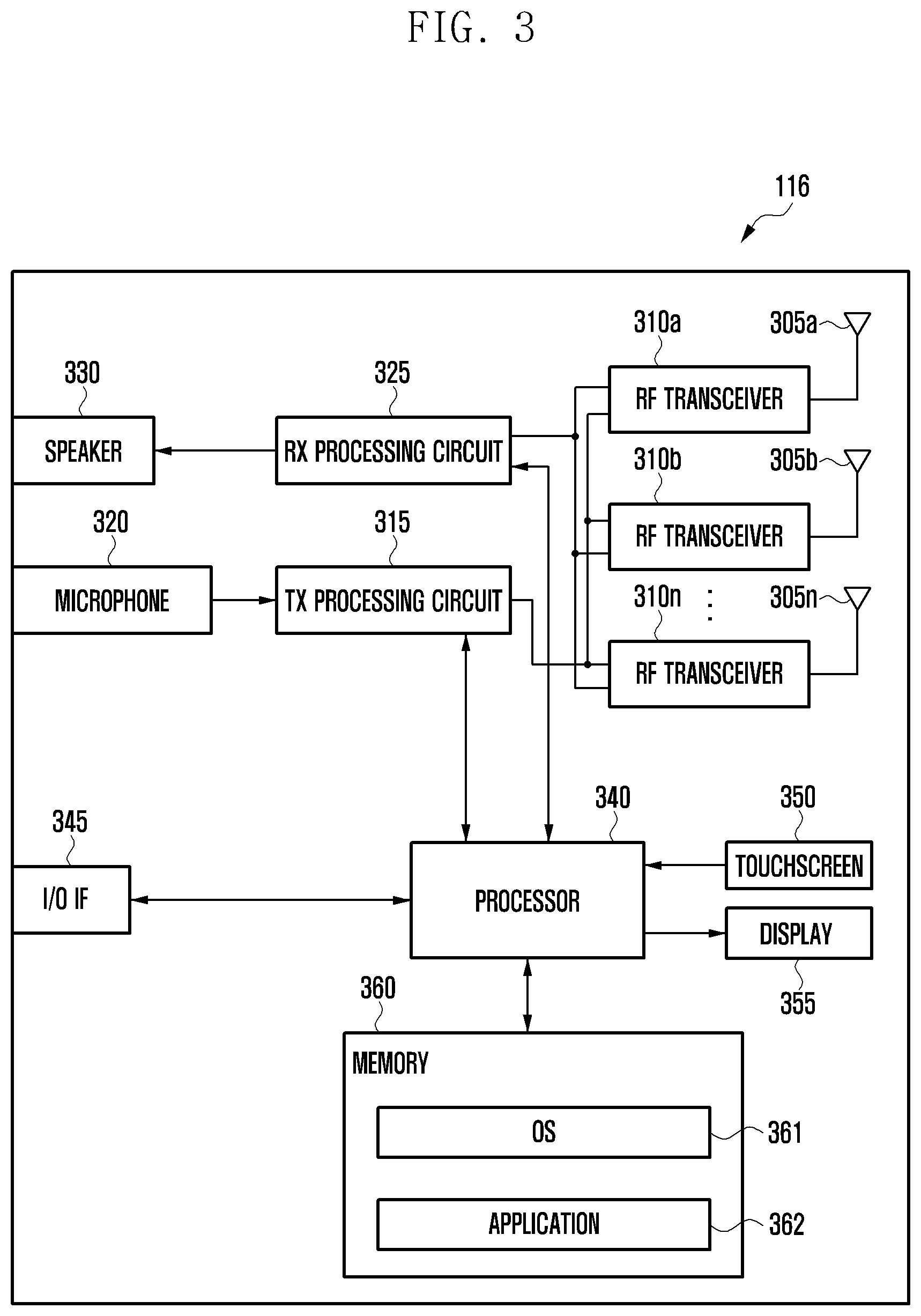 Patent US11824626 Figure 3 – Method for separating physical layer functions in wireless communication system