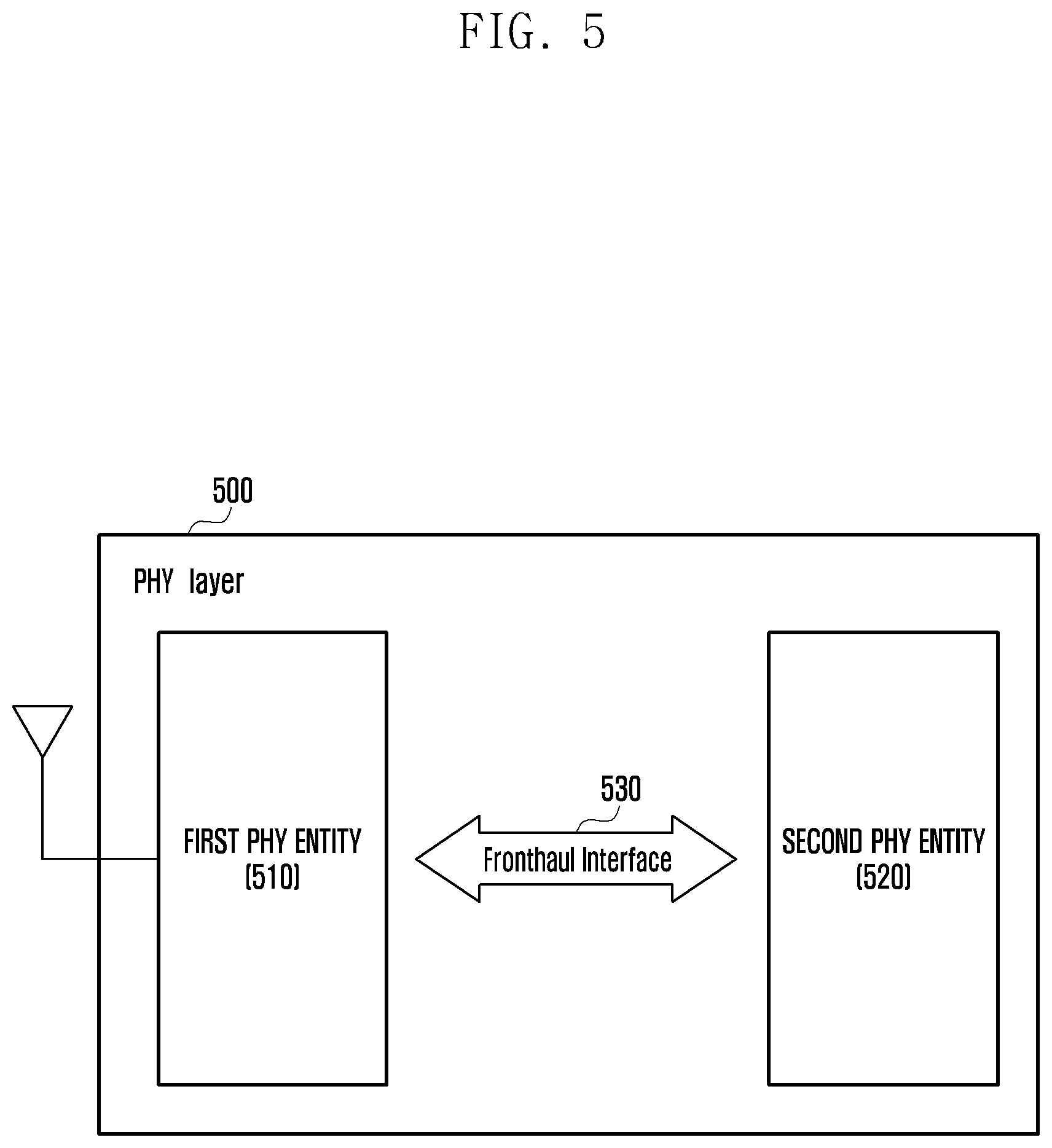 Patent US11824626 Figure 5 – Method for separating physical layer functions in wireless communication system