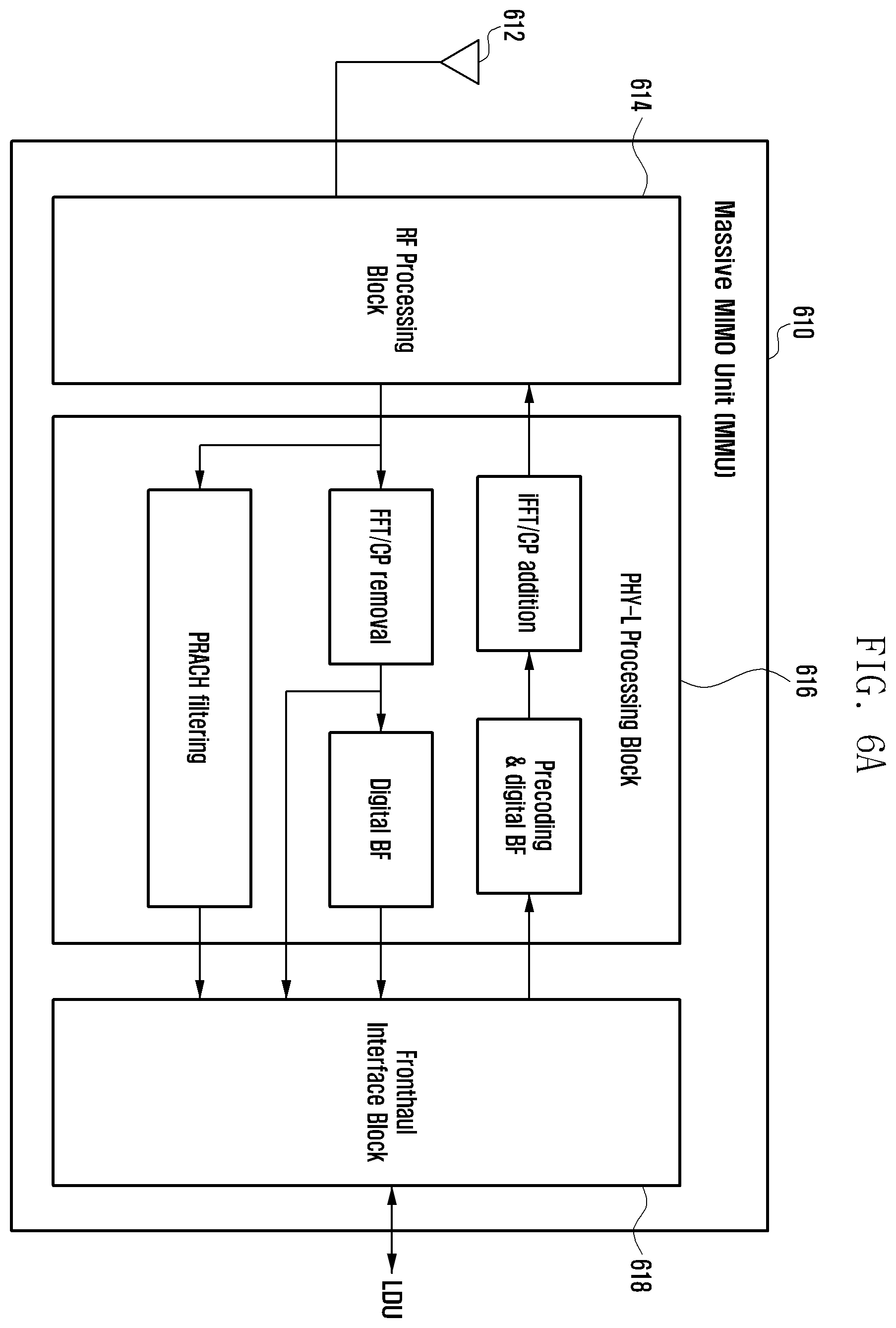 Patent US11824626 Figure 6 – Method for separating physical layer functions in wireless communication system