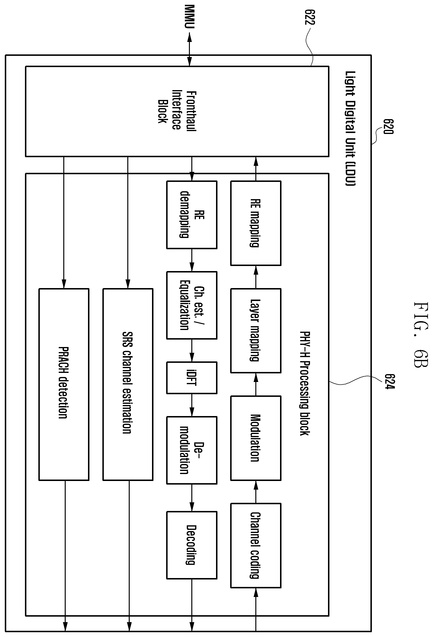 Patent US11824626 Figure 7 – Method for separating physical layer functions in wireless communication system