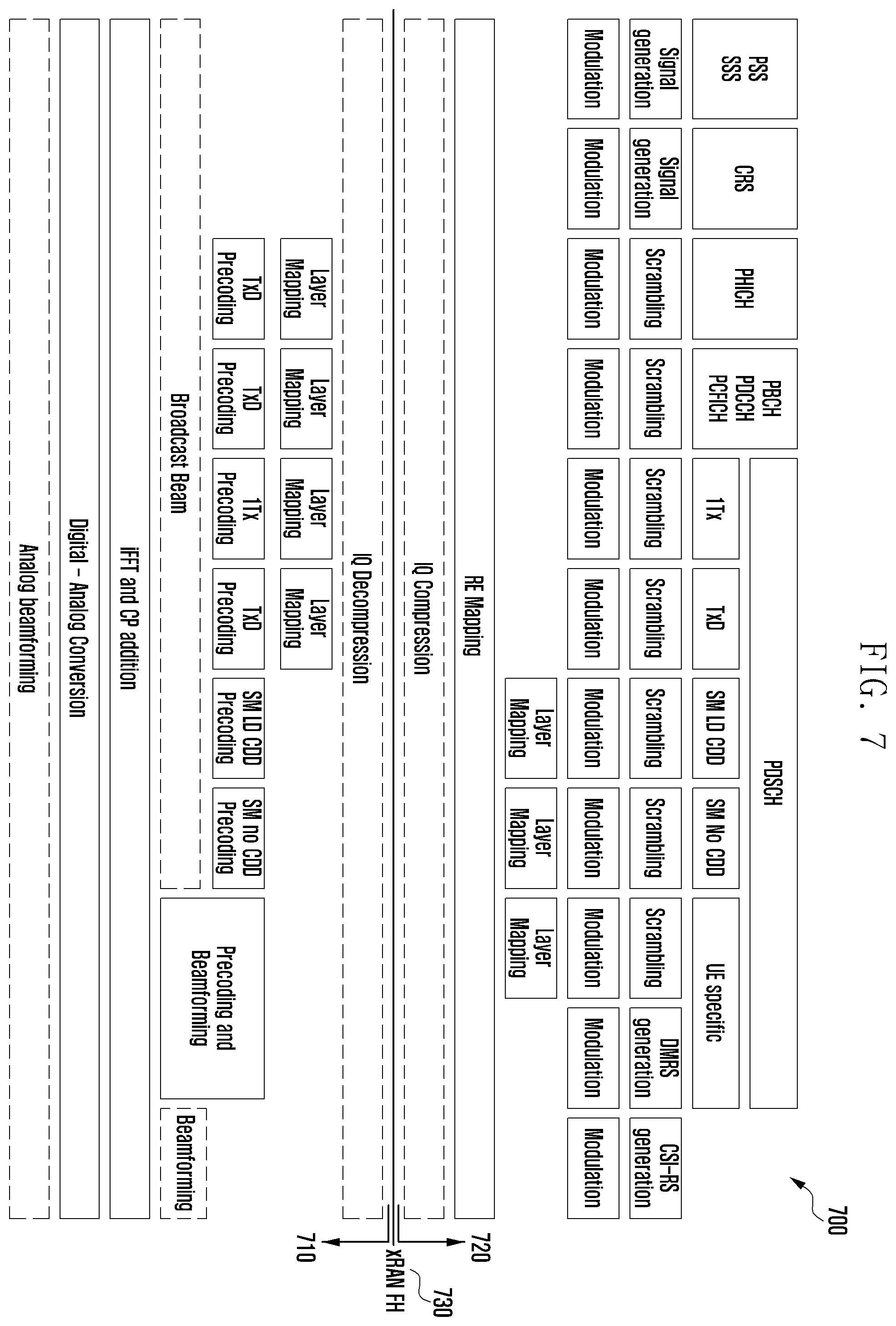 Patent US11824626 Figure 8 – Method for separating physical layer functions in wireless communication system