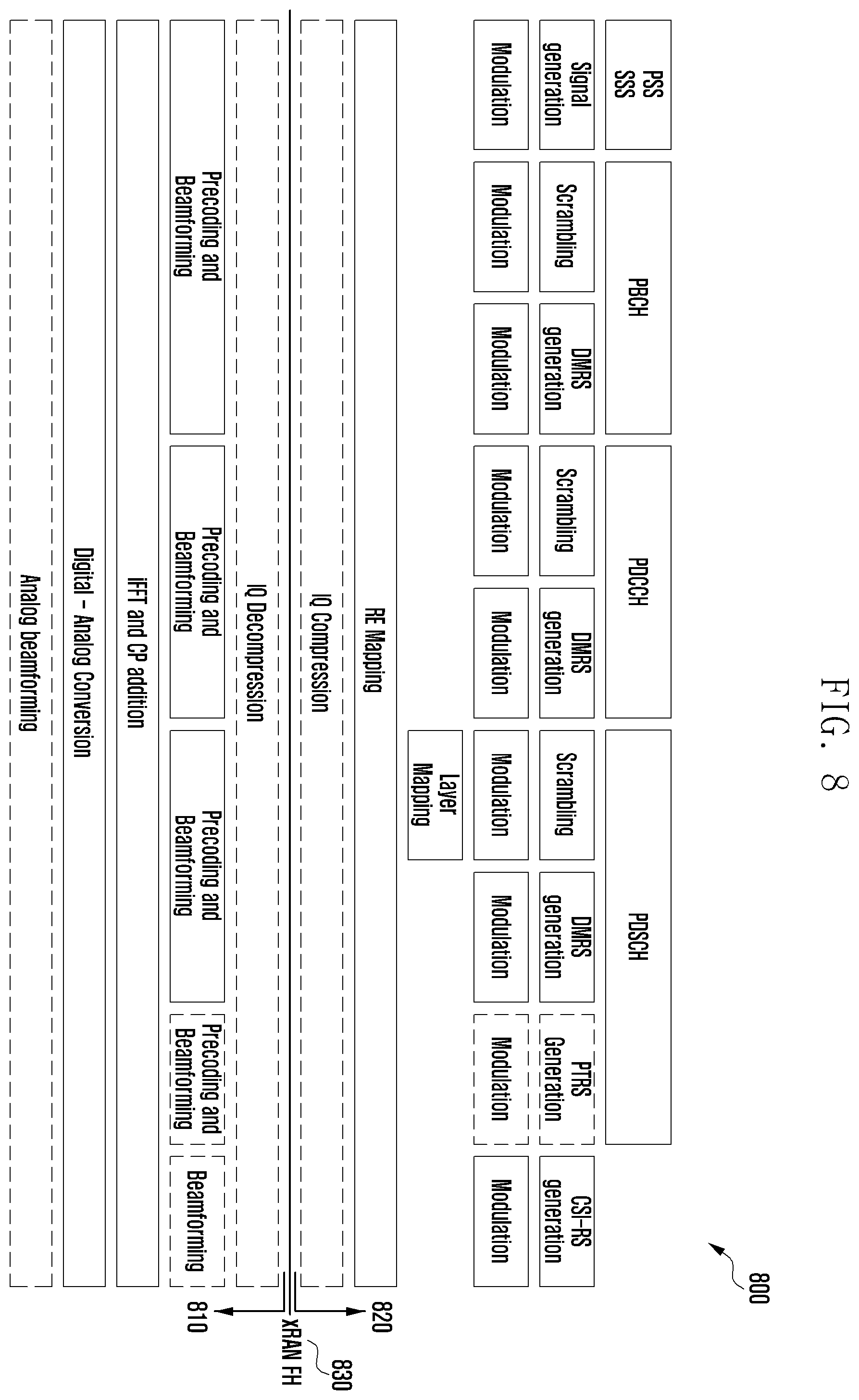 Patent US11824626 Figure 9 – Method for separating physical layer functions in wireless communication system