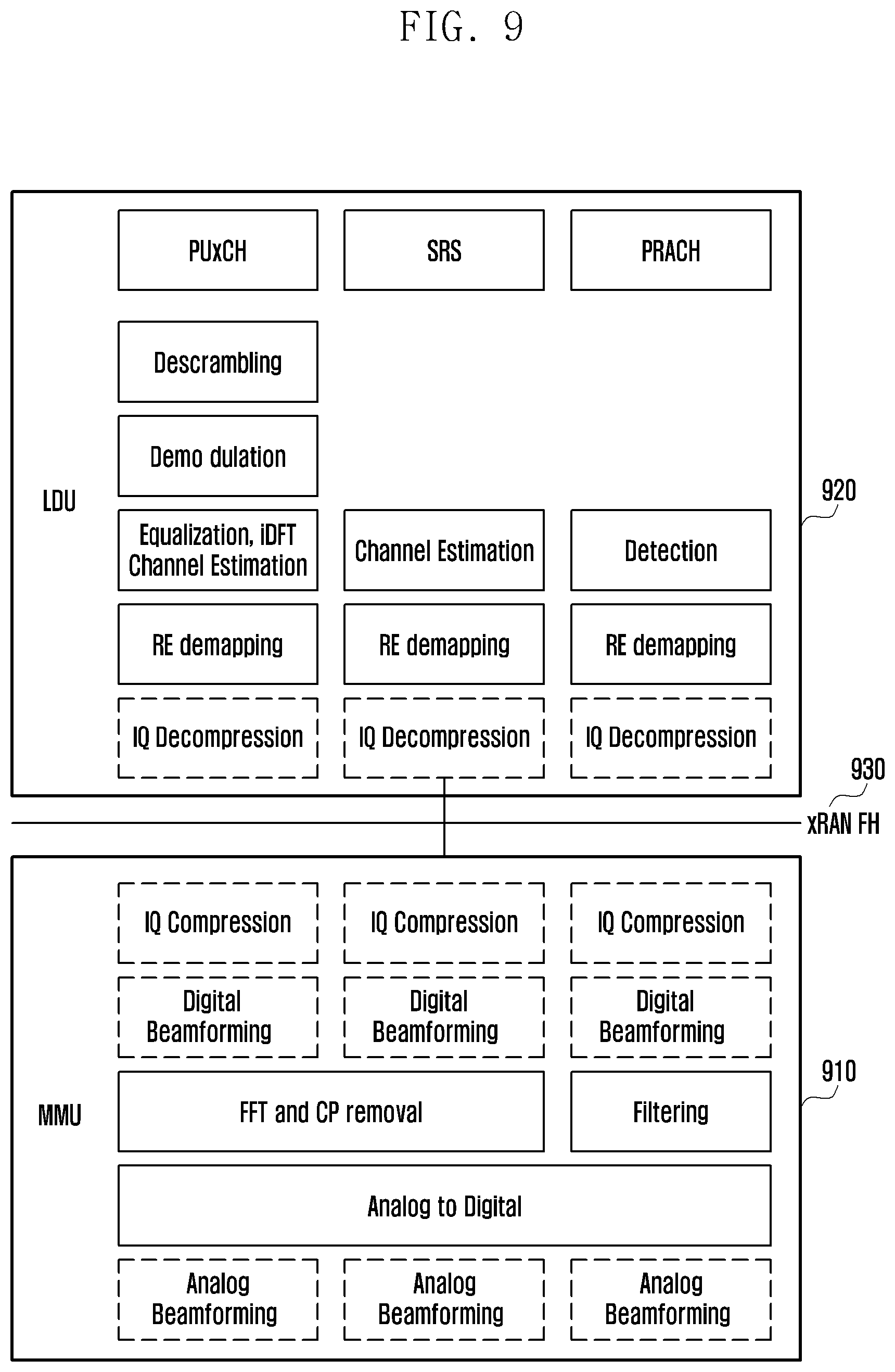 Patent US11824626 Figure 10 – Method for separating physical layer functions in wireless communication system