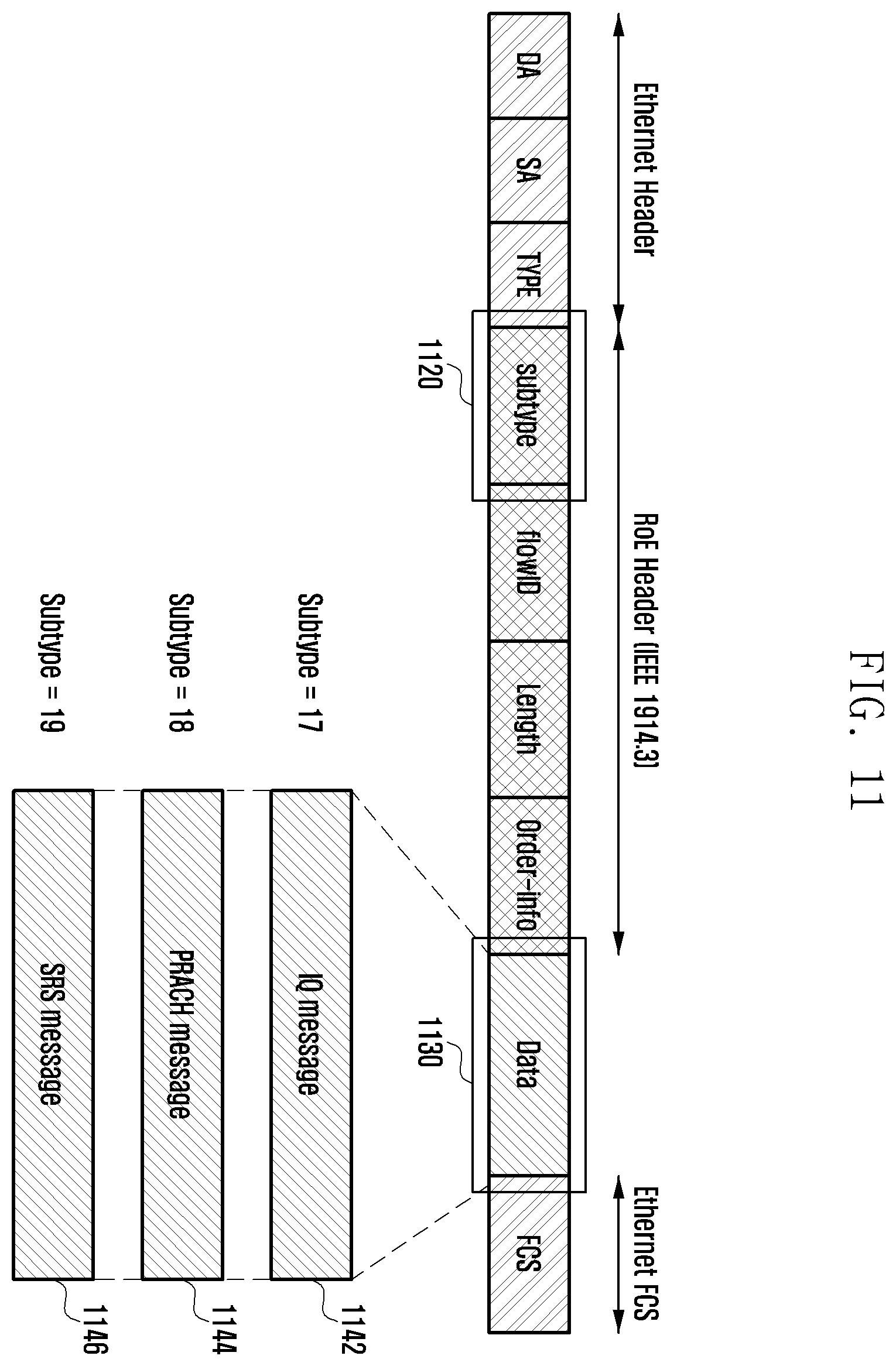 Patent US11824626 Figure 12 – Method for separating physical layer functions in wireless communication system