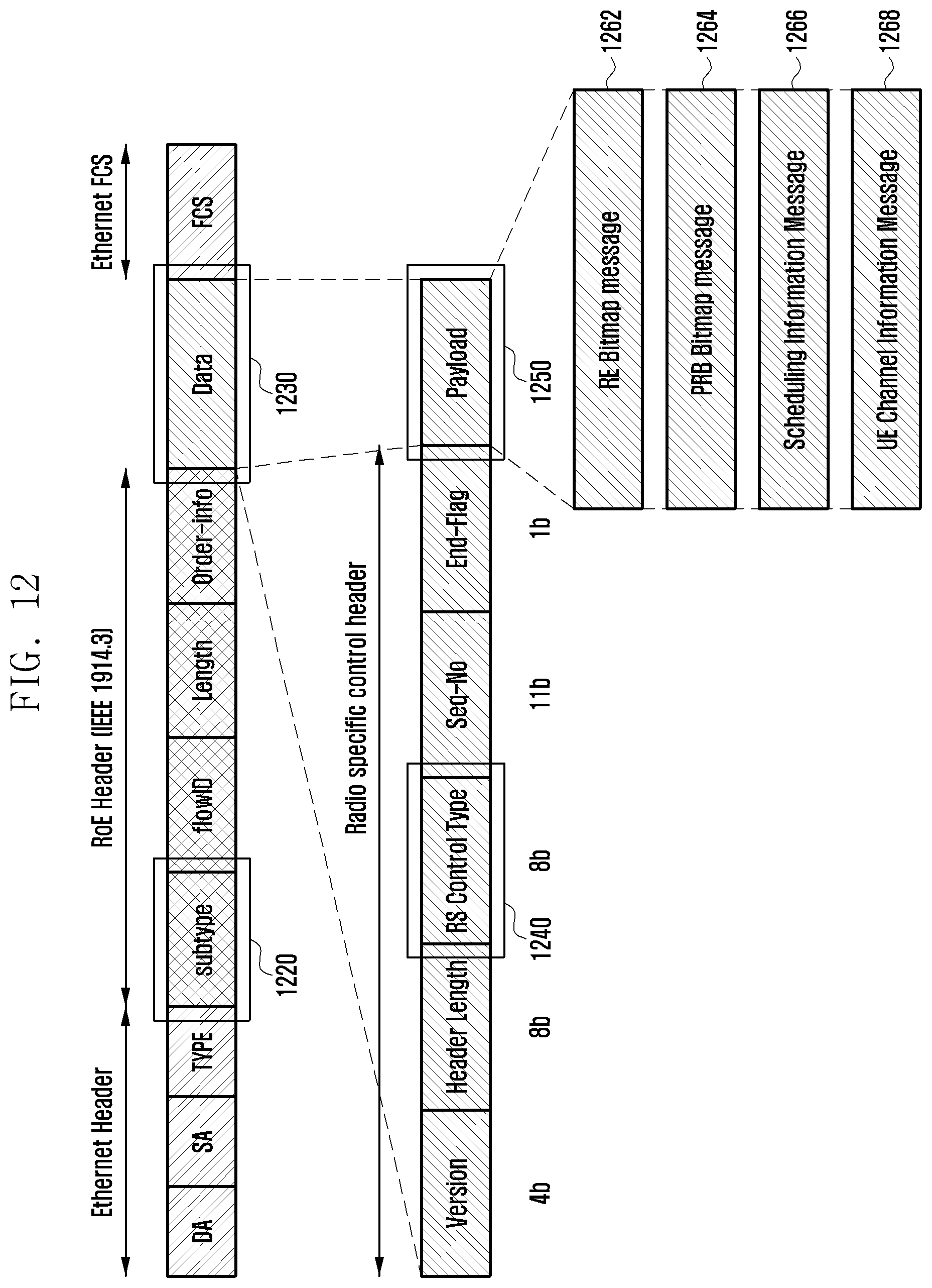 Patent US11824626 Figure 13 – Method for separating physical layer functions in wireless communication system