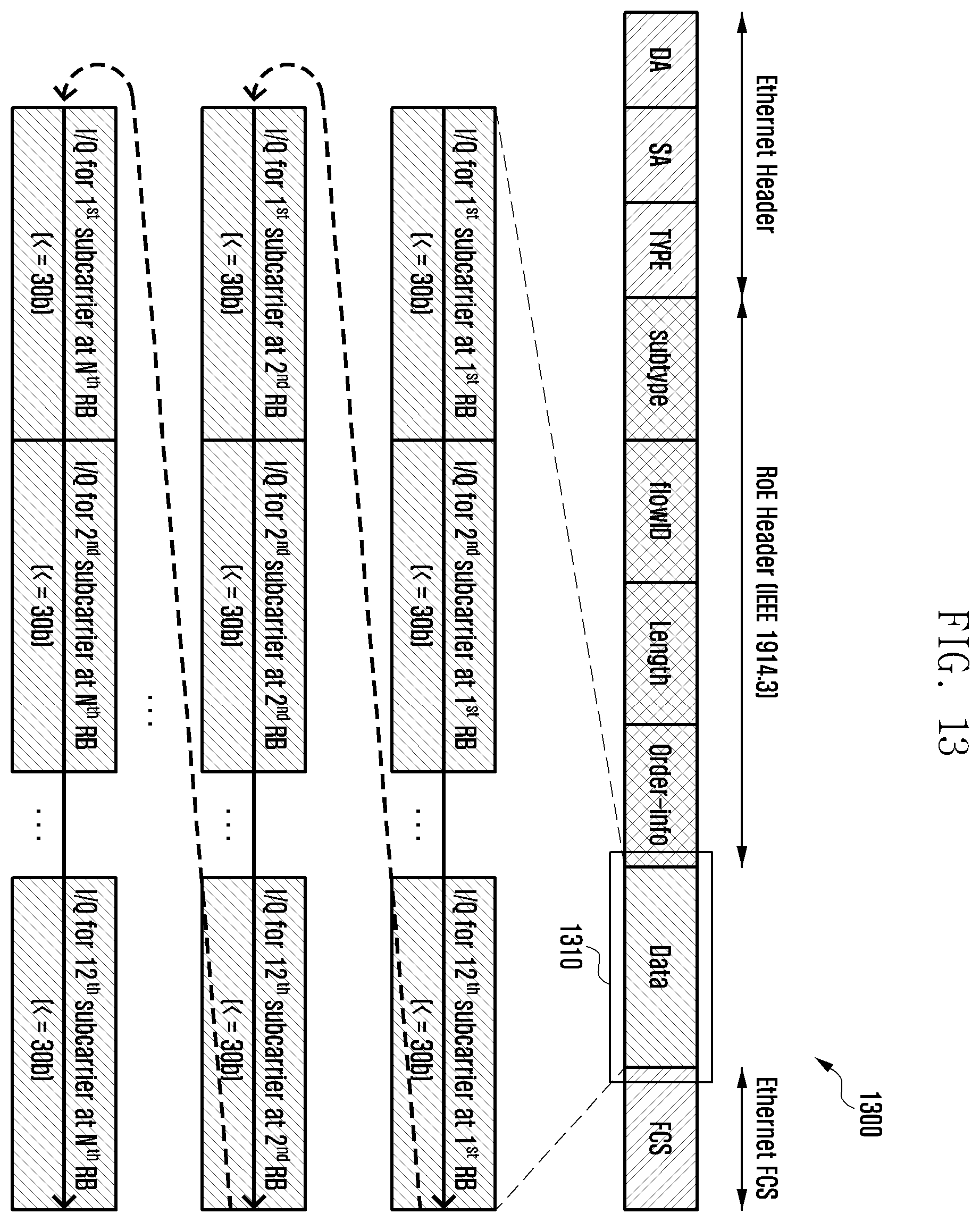Patent US11824626 Figure 14 – Method for separating physical layer functions in wireless communication system