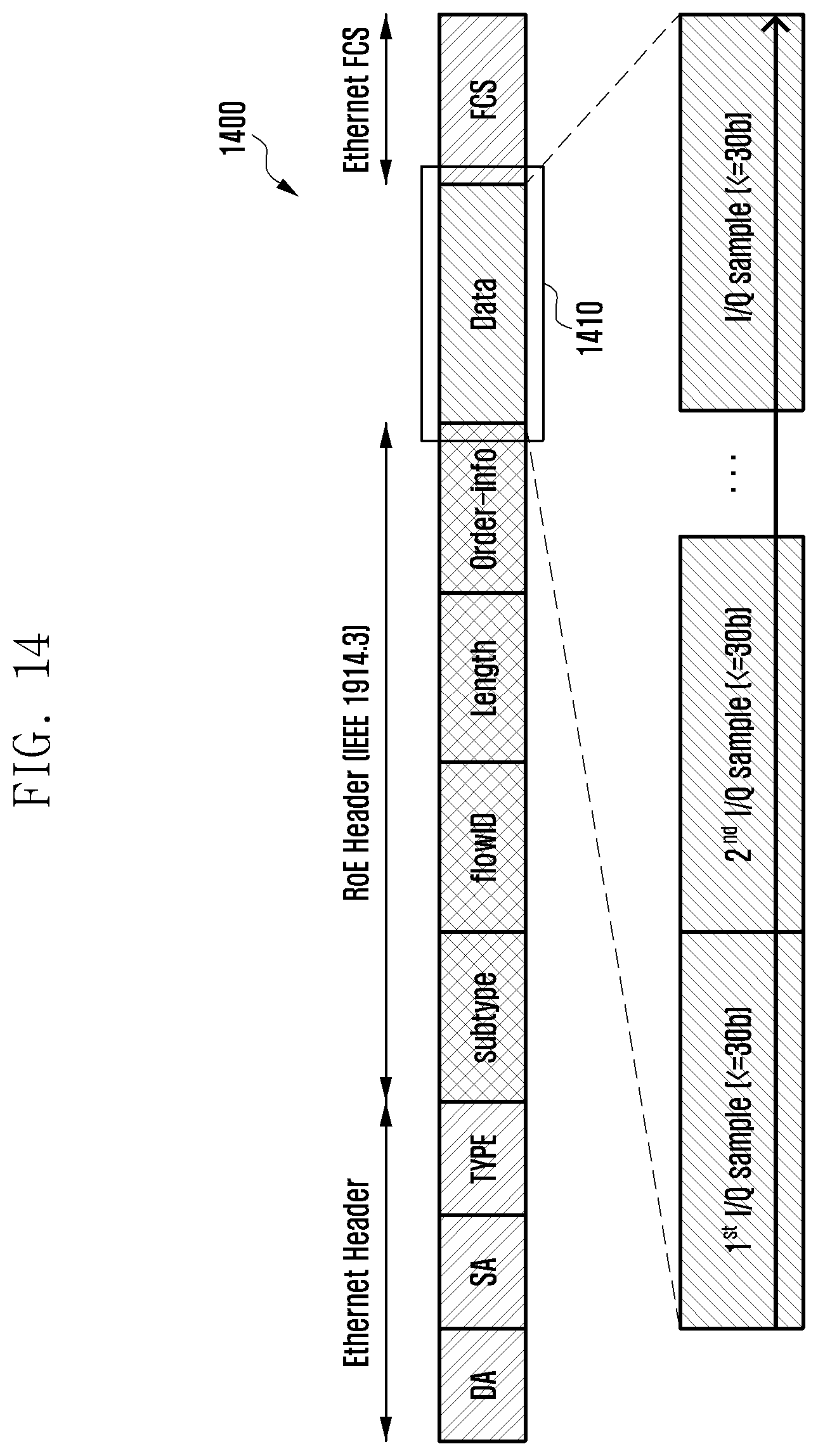 Patent US11824626 Figure 15 – Method for separating physical layer functions in wireless communication system