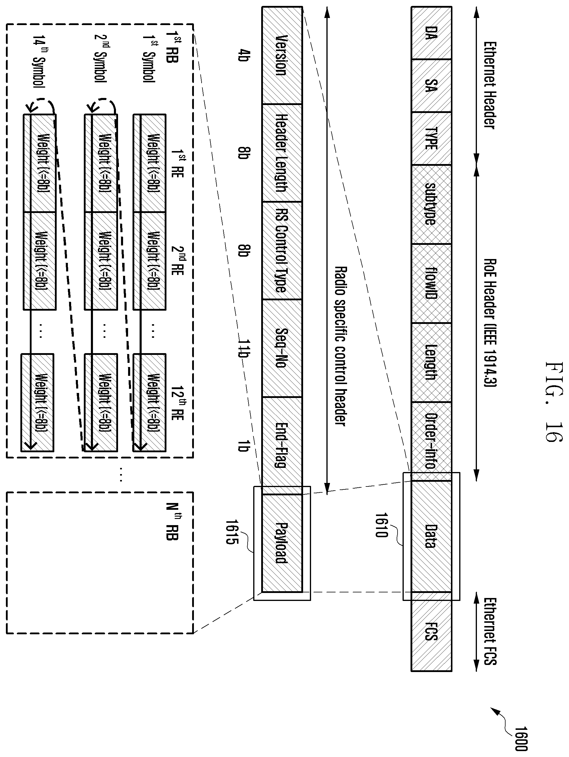 Patent US11824626 Figure 17 – Method for separating physical layer functions in wireless communication system