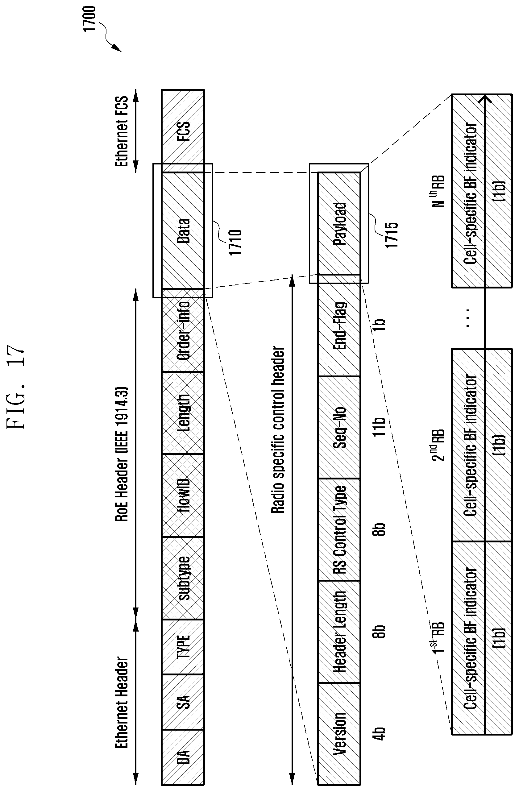 Patent US11824626 Figure 18 – Method for separating physical layer functions in wireless communication system