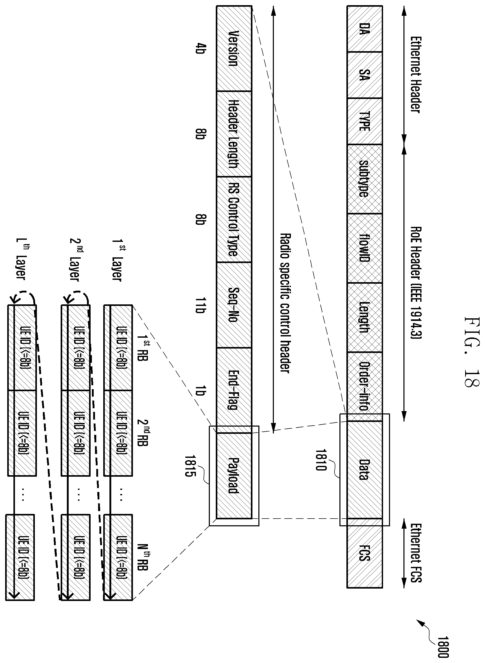 Patent US11824626 Figure 19 – Method for separating physical layer functions in wireless communication system