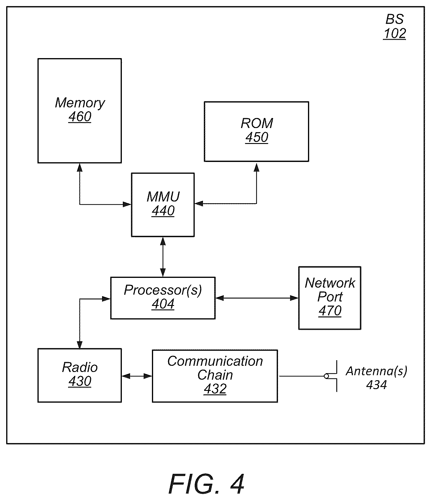Patent US11824627 Figure 3 – Apparatus, system and method for utilizing a flexible slot format indicator