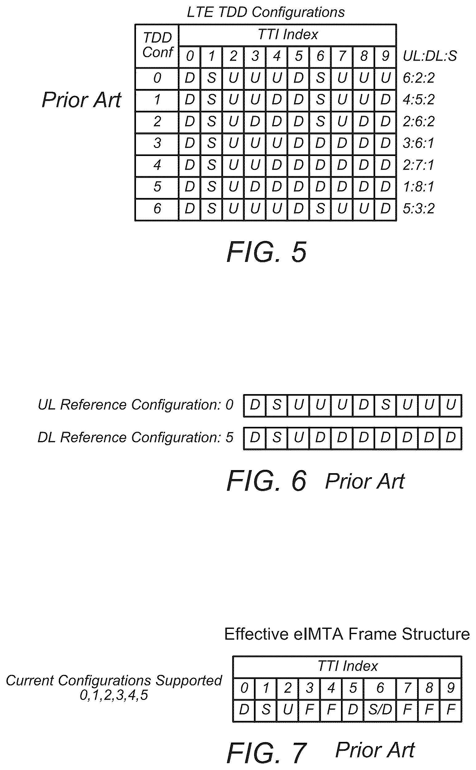 Patent US11824627 Figure 4 – Apparatus, system and method for utilizing a flexible slot format indicator