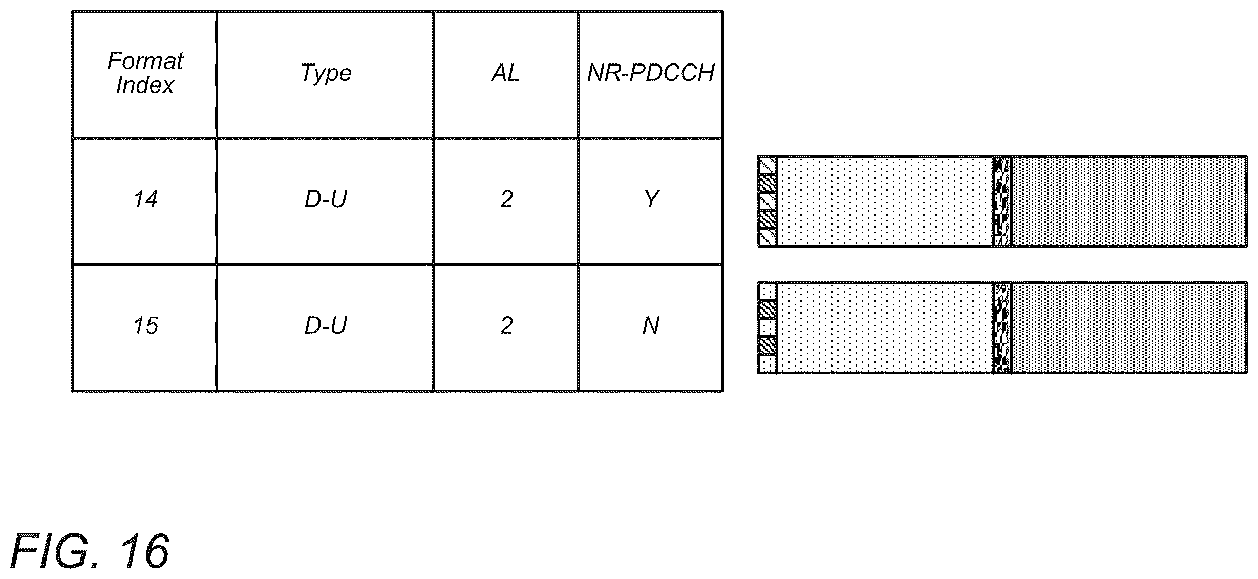 Patent US11824627 Figure 12 – Apparatus, system and method for utilizing a flexible slot format indicator