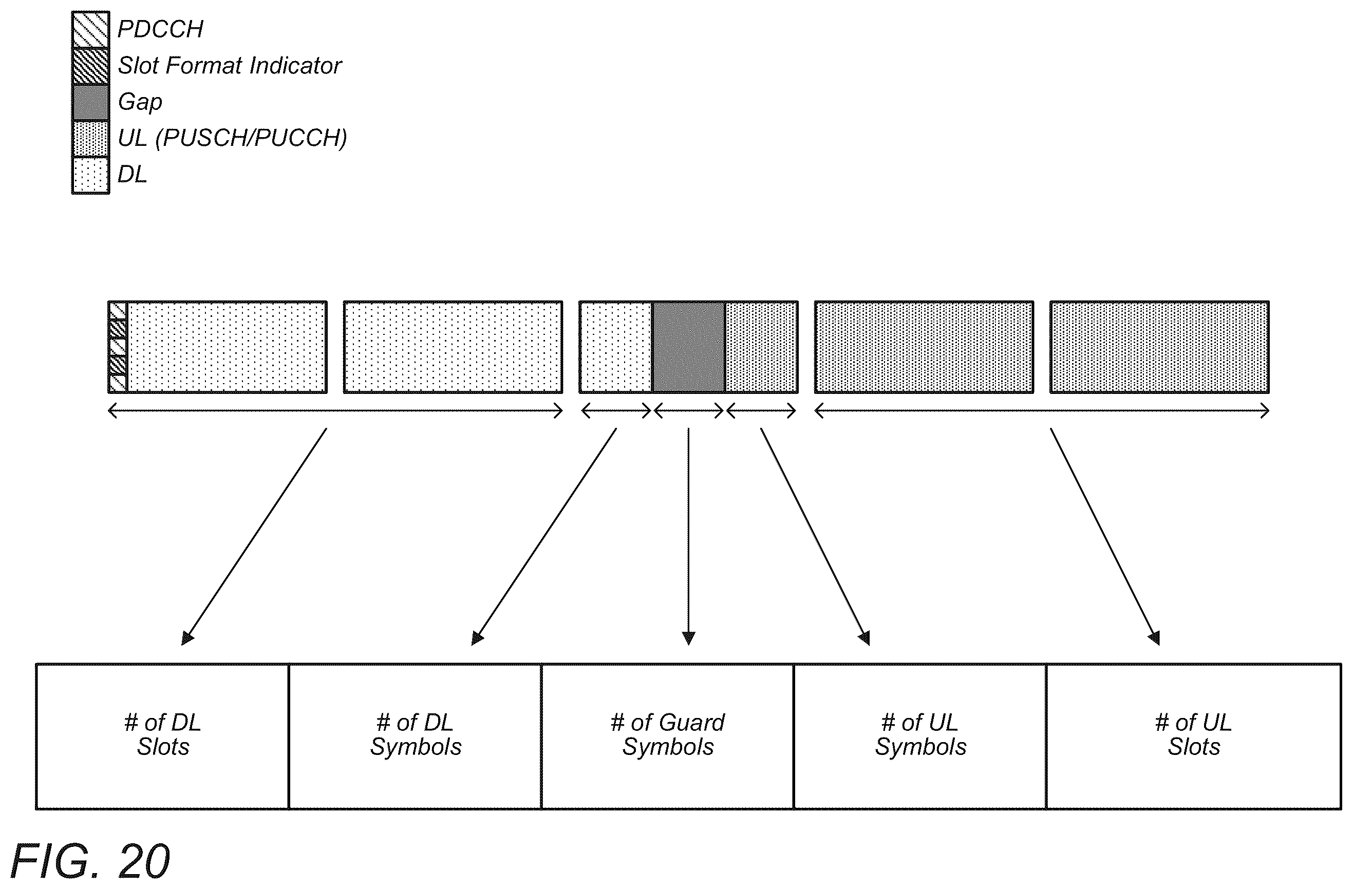 Patent US11824627 Figure 14 – Apparatus, system and method for utilizing a flexible slot format indicator