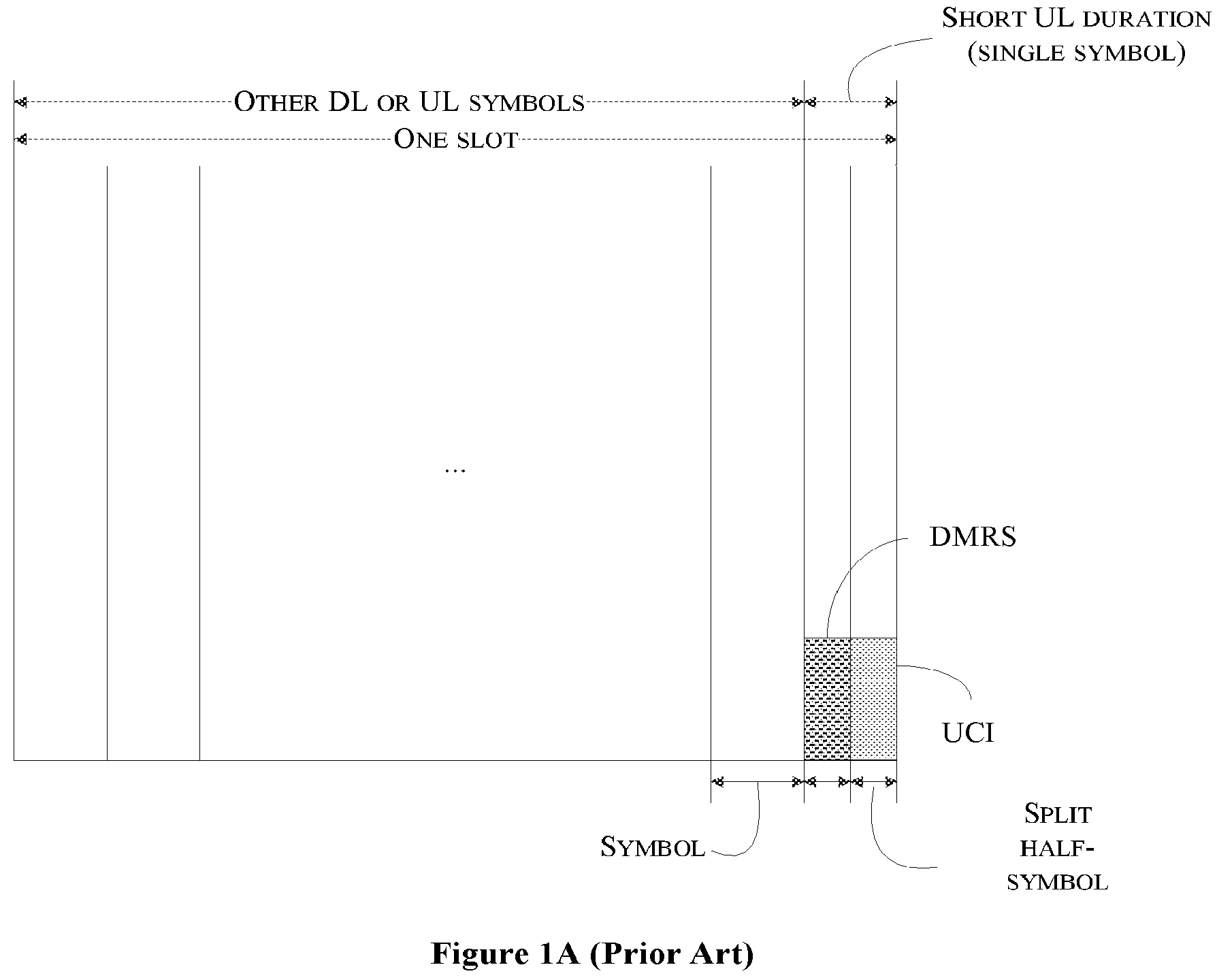 Patent US11824629 Figure 1 – Method and a system for transmitting DFT-s-OFDM symbols