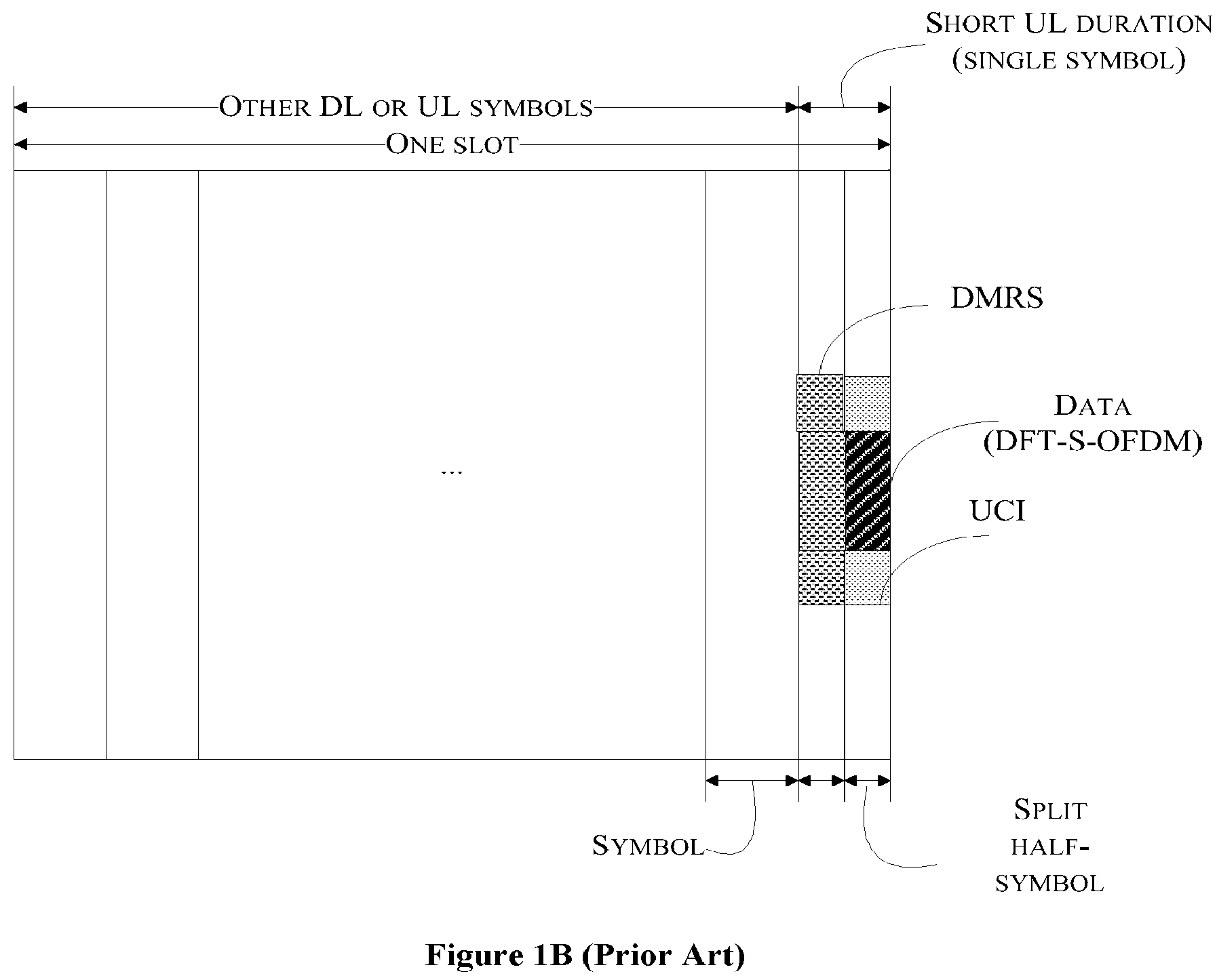 Patent US11824629 Figure 2 – Method and a system for transmitting DFT-s-OFDM symbols