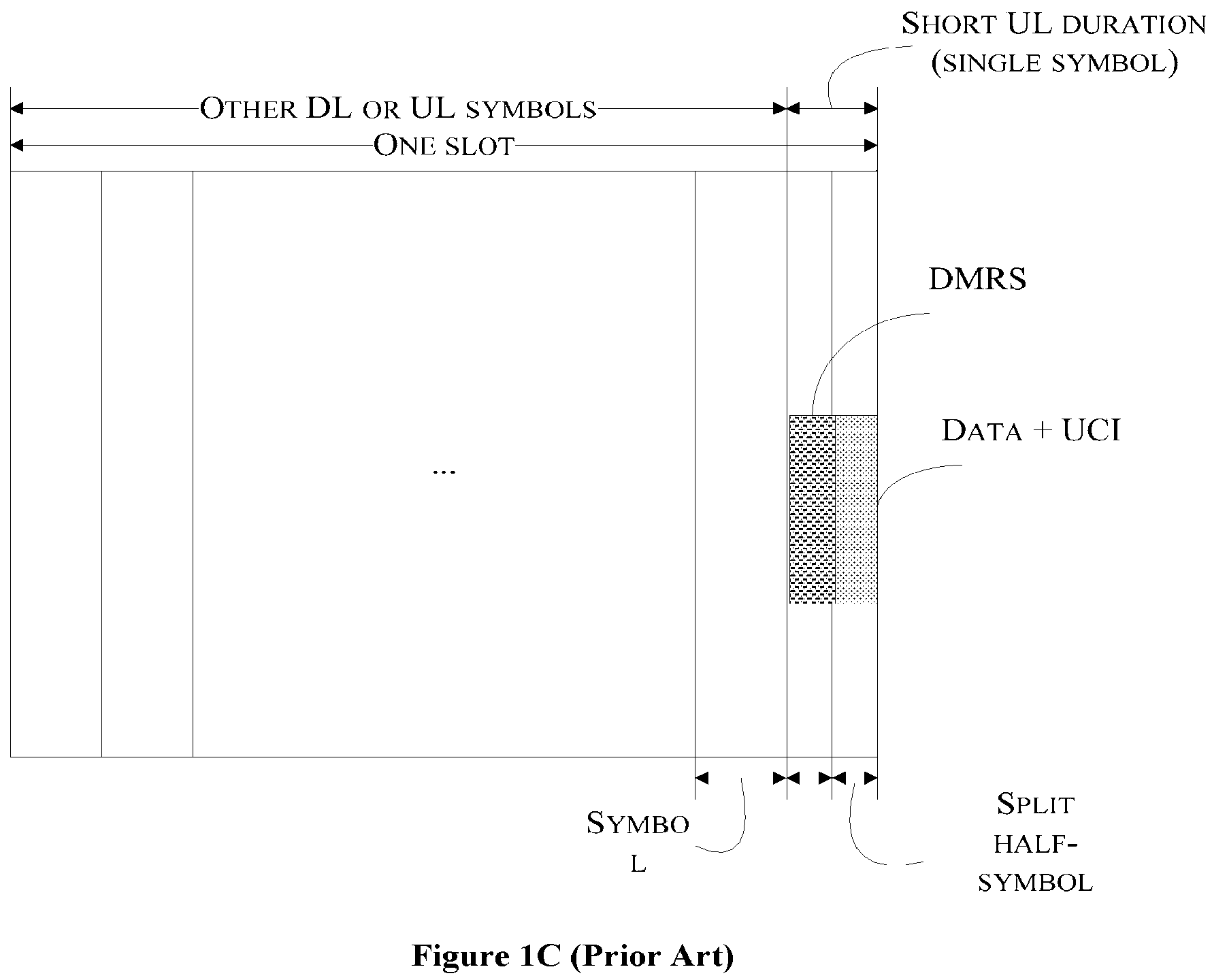 Patent US11824629 Figure 3 – Method and a system for transmitting DFT-s-OFDM symbols