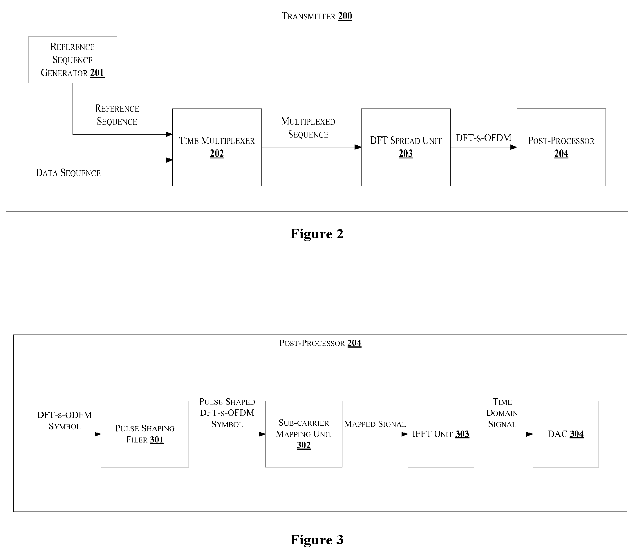 Patent US11824629 Figure 4 – Method and a system for transmitting DFT-s-OFDM symbols