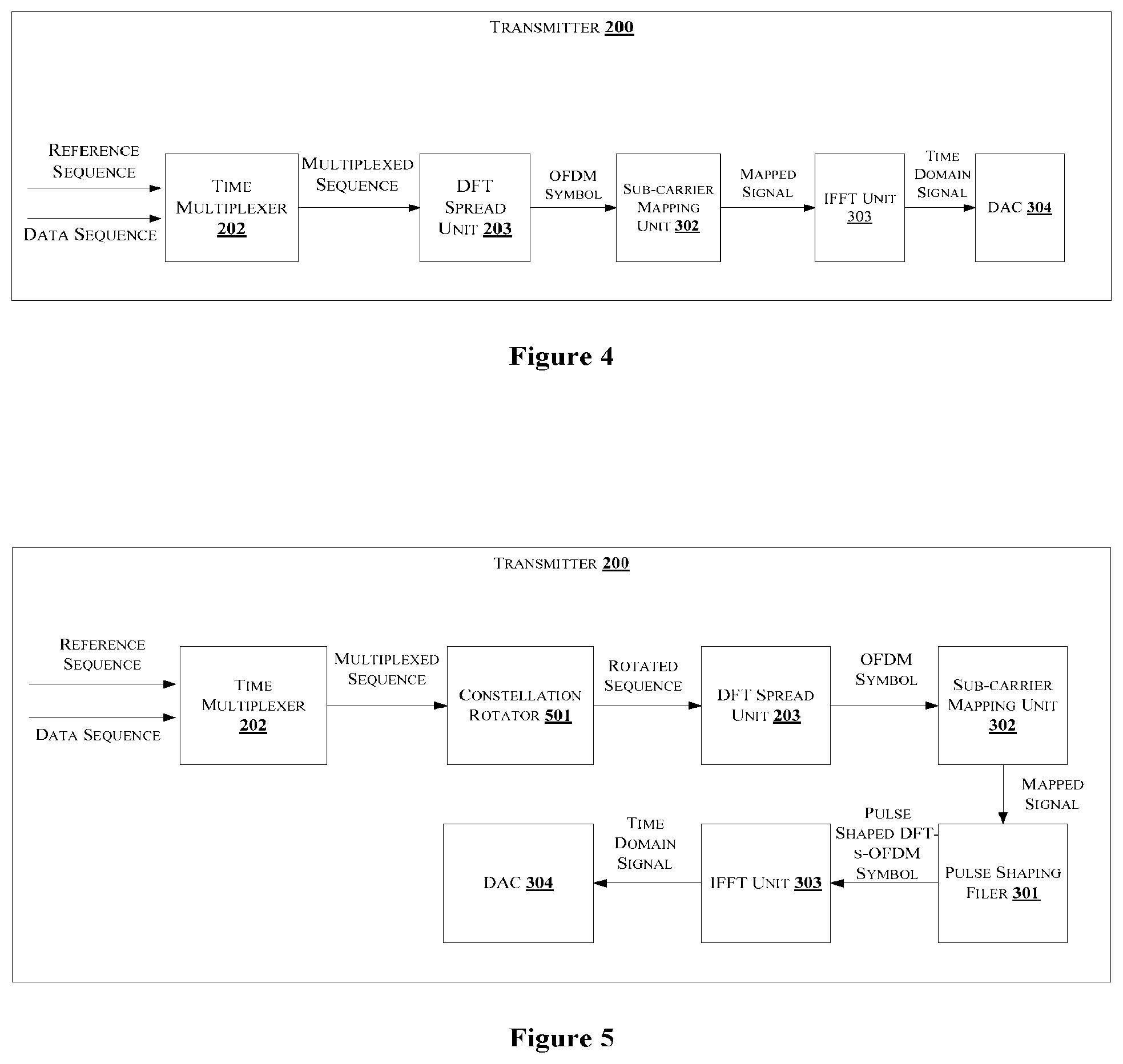 Patent US11824629 Figure 5 – Method and a system for transmitting DFT-s-OFDM symbols