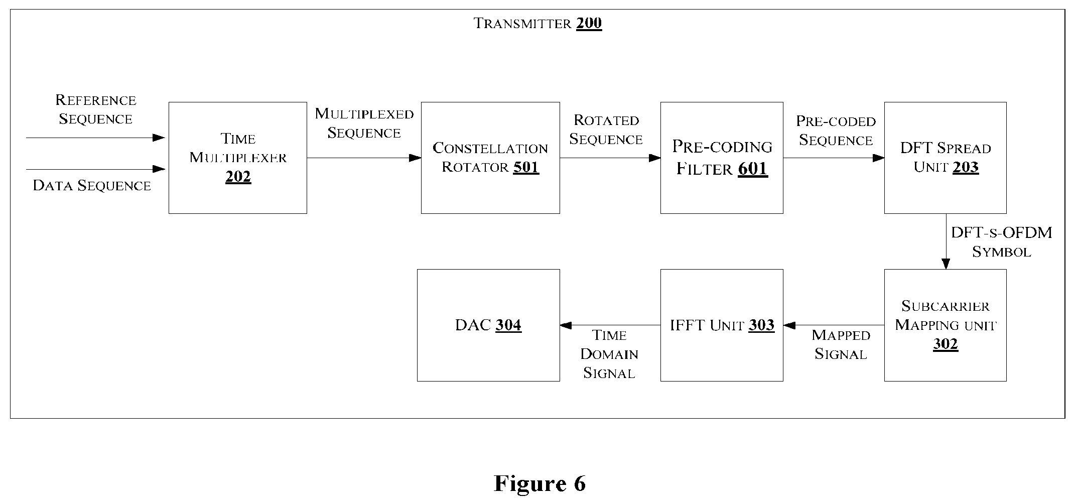 Patent US11824629 Figure 6 – Method and a system for transmitting DFT-s-OFDM symbols
