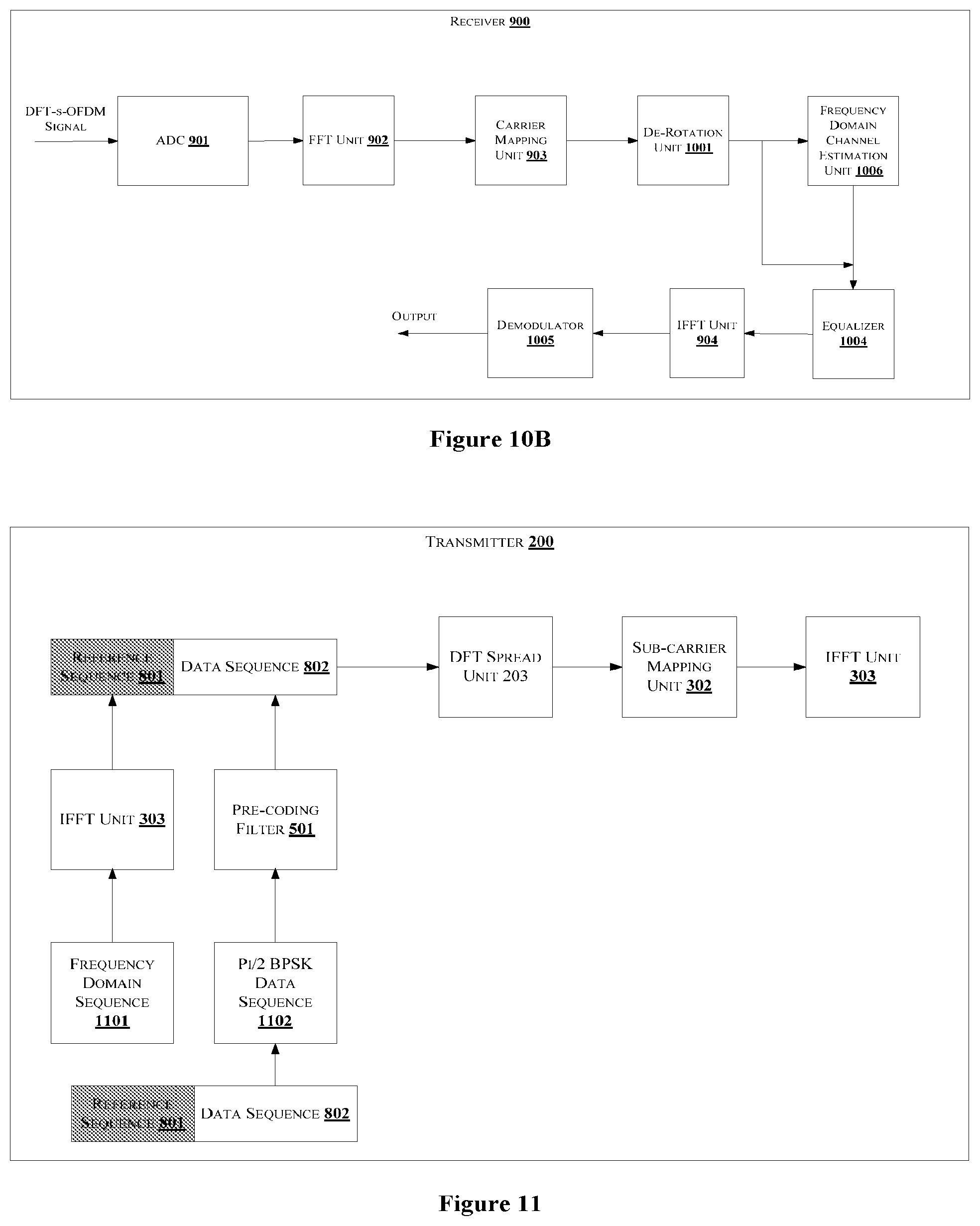 Patent US11824629 Figure 11 – Method and a system for transmitting DFT-s-OFDM symbols