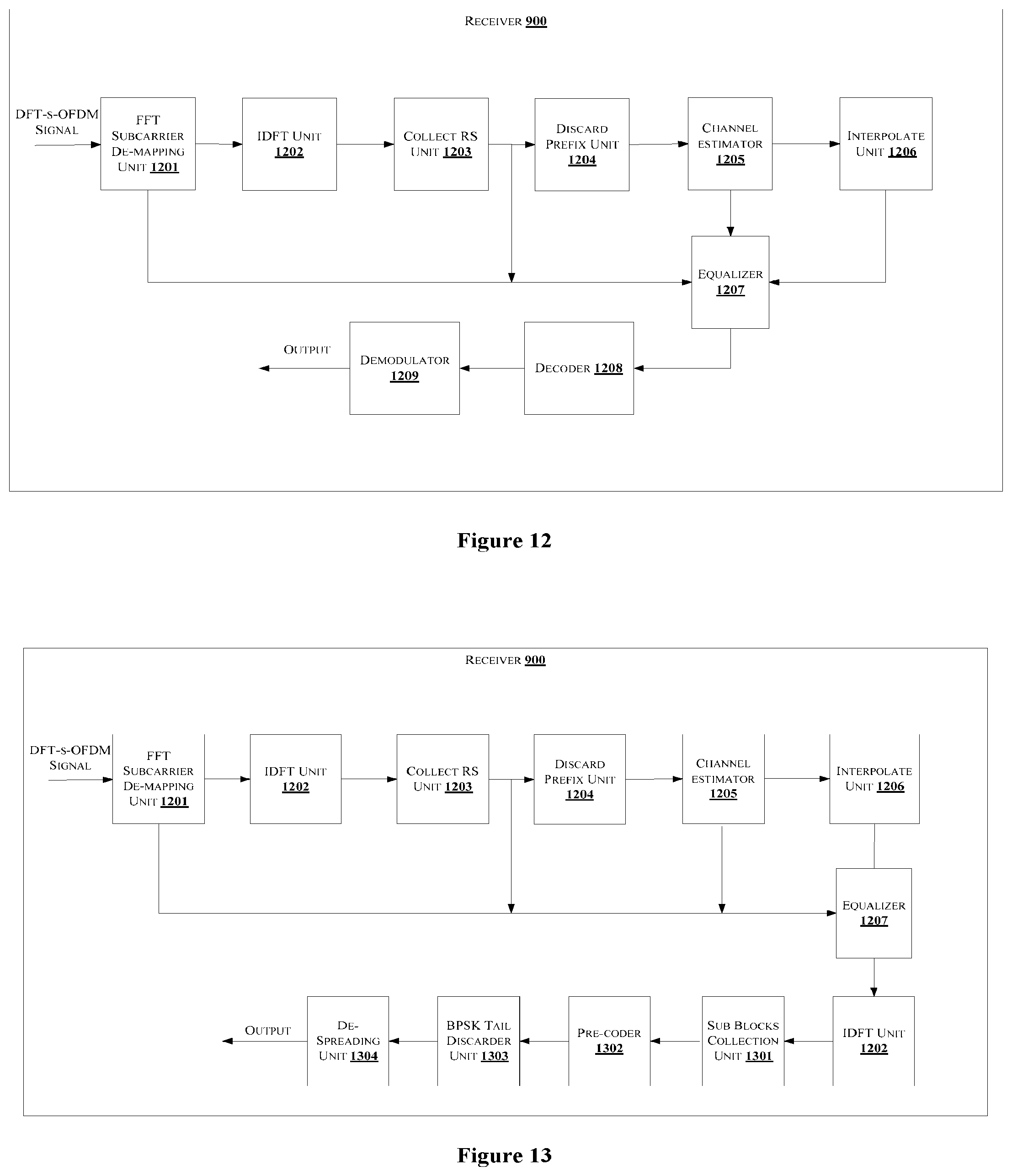 Patent US11824629 Figure 12 – Method and a system for transmitting DFT-s-OFDM symbols