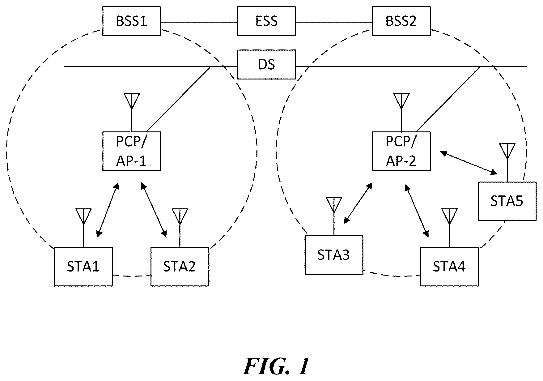 Patent US11824630 Figure 1 – Wireless communication method and wireless communication terminal