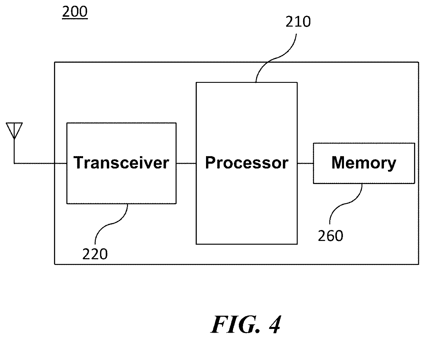 Patent US11824630 Figure 4 – Wireless communication method and wireless communication terminal