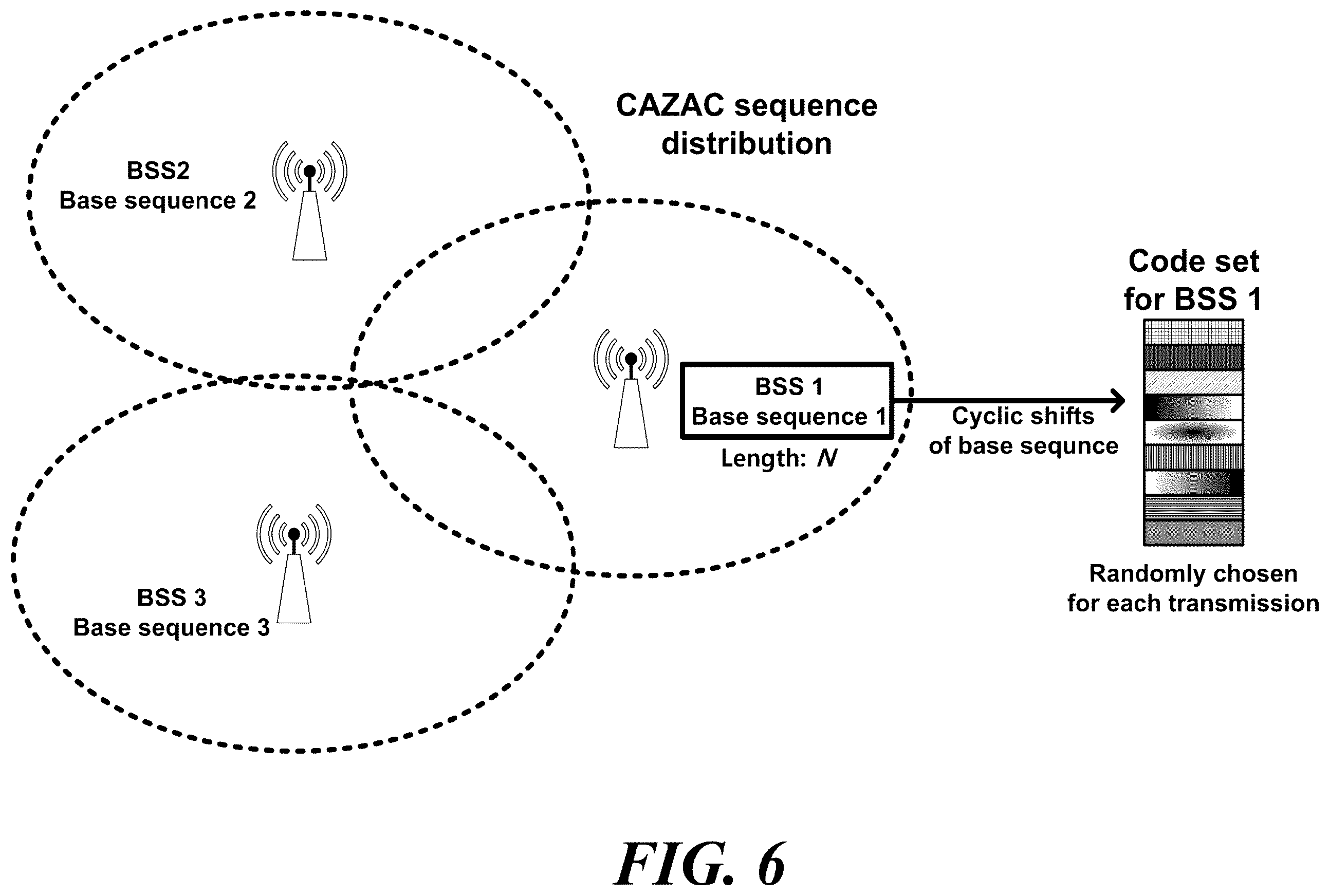 Patent US11824630 Figure 6 – Wireless communication method and wireless communication terminal