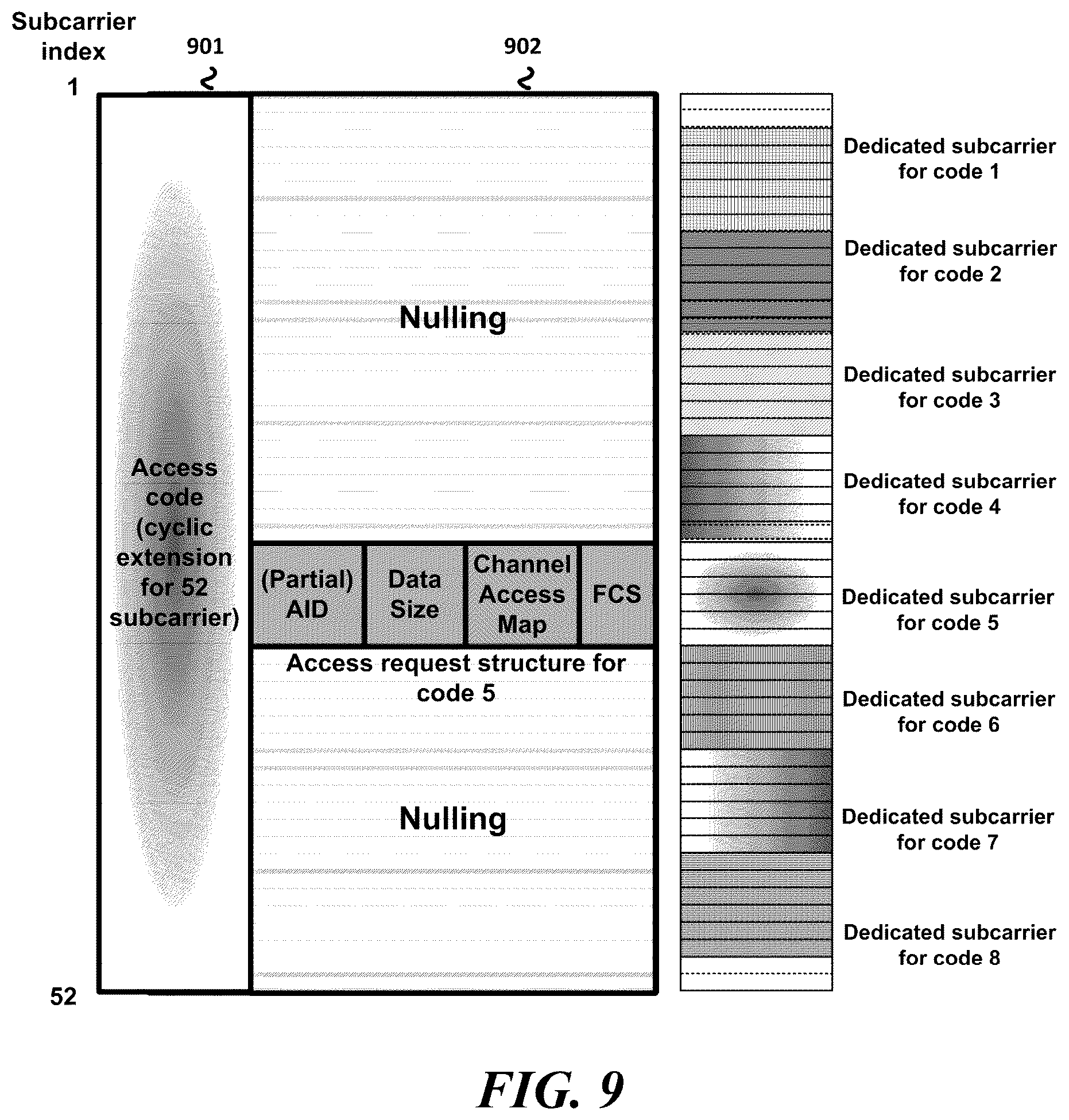 Patent US11824630 Figure 9 – Wireless communication method and wireless communication terminal