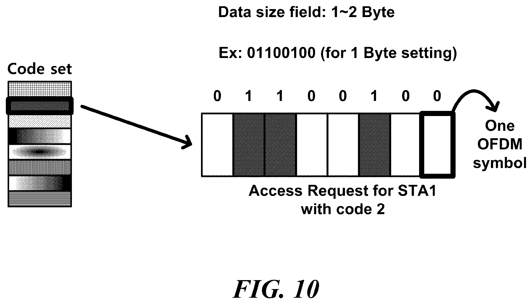 Patent US11824630 Figure 10 – Wireless communication method and wireless communication terminal