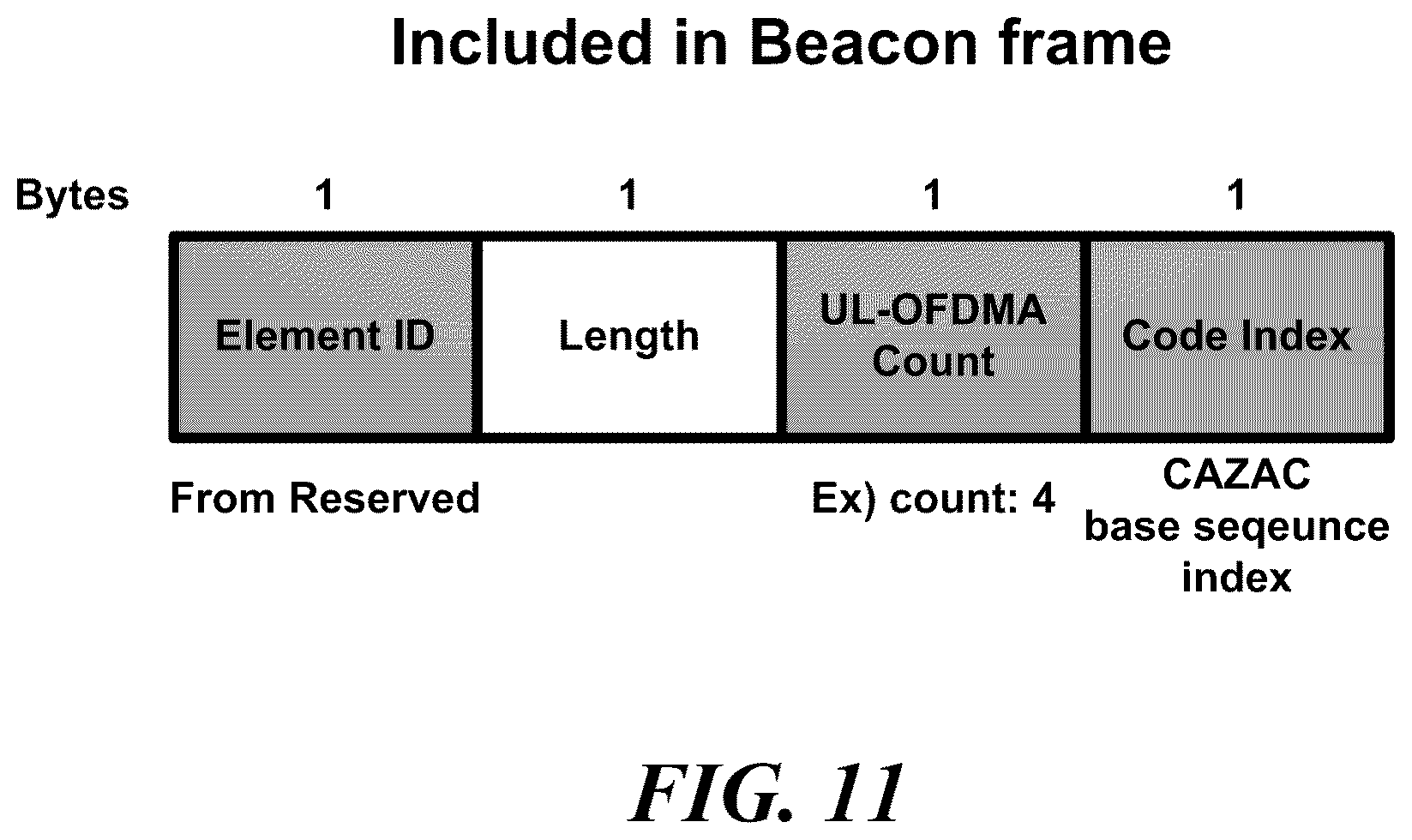 Patent US11824630 Figure 11 – Wireless communication method and wireless communication terminal