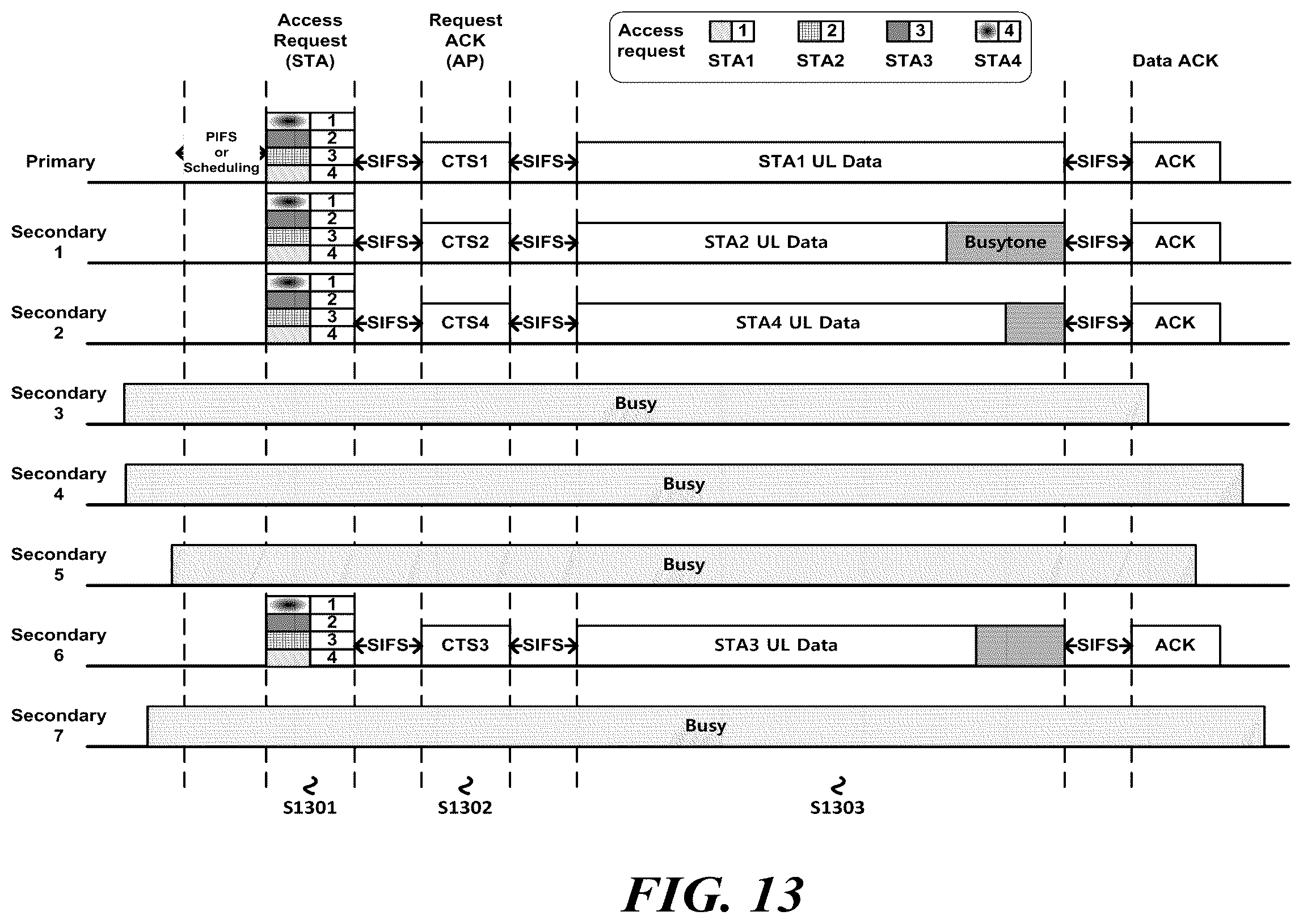 Patent US11824630 Figure 13 – Wireless communication method and wireless communication terminal