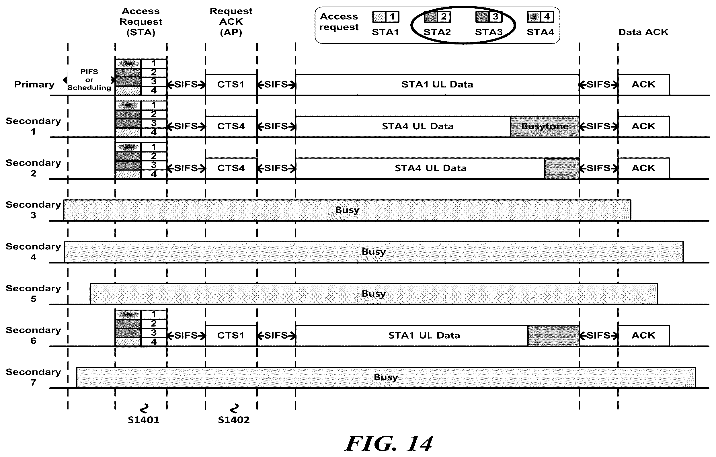 Patent US11824630 Figure 14 – Wireless communication method and wireless communication terminal