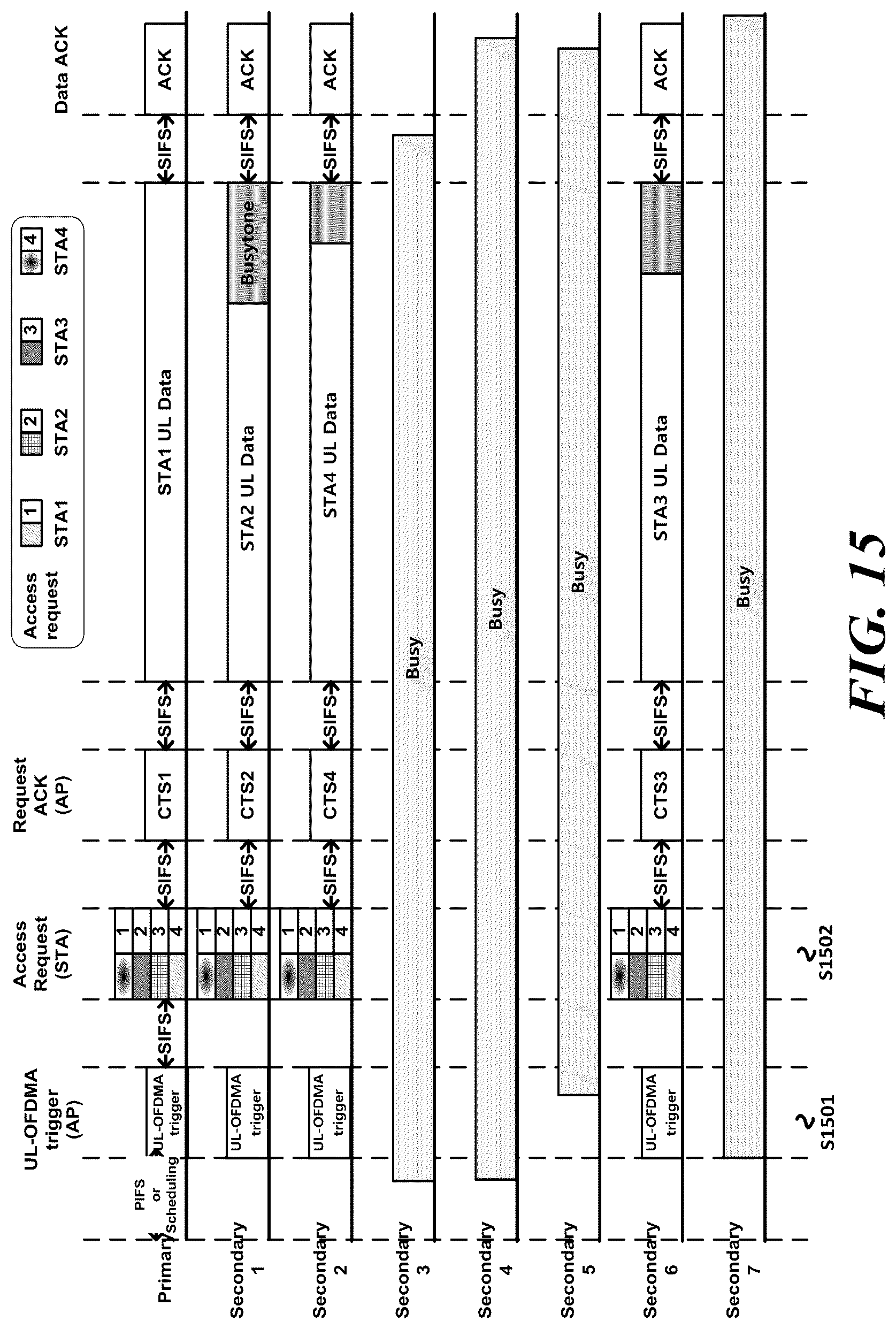 Patent US11824630 Figure 15 – Wireless communication method and wireless communication terminal