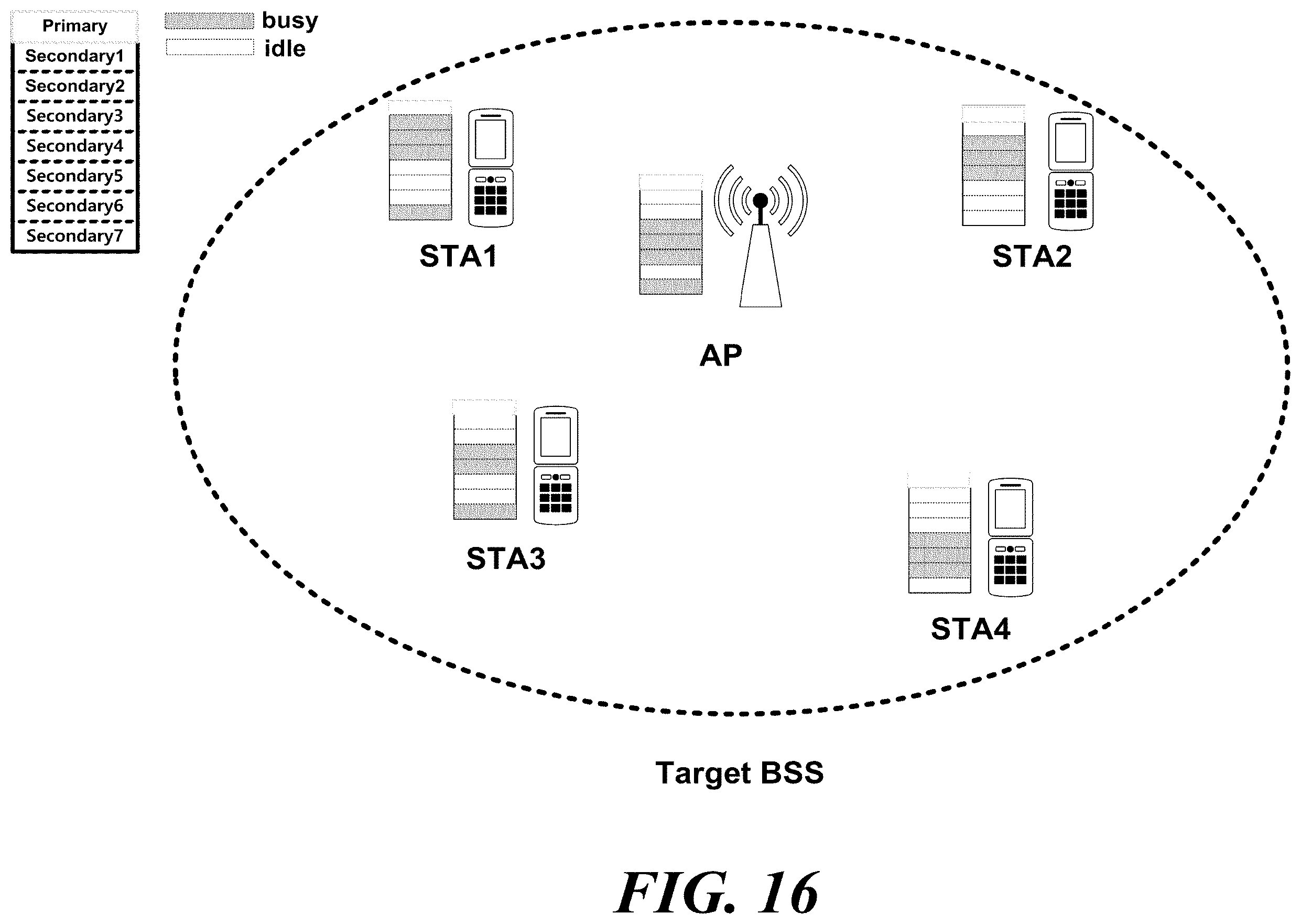 Patent US11824630 Figure 16 – Wireless communication method and wireless communication terminal