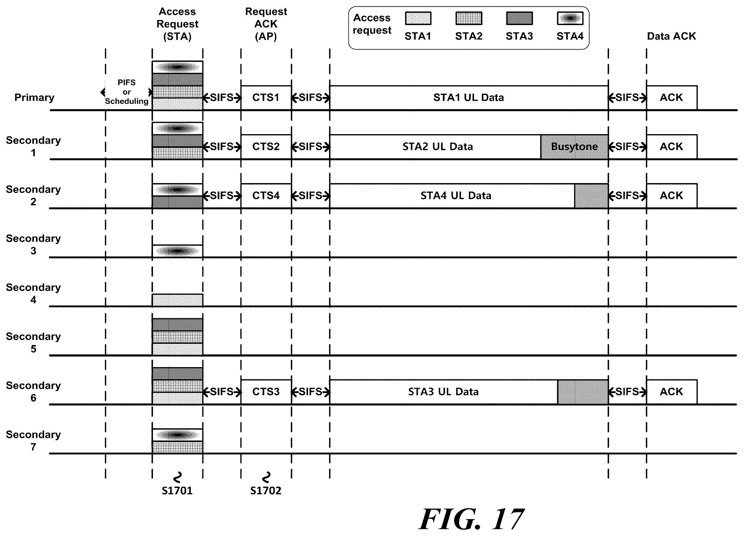 Patent US11824630 Figure 17 – Wireless communication method and wireless communication terminal