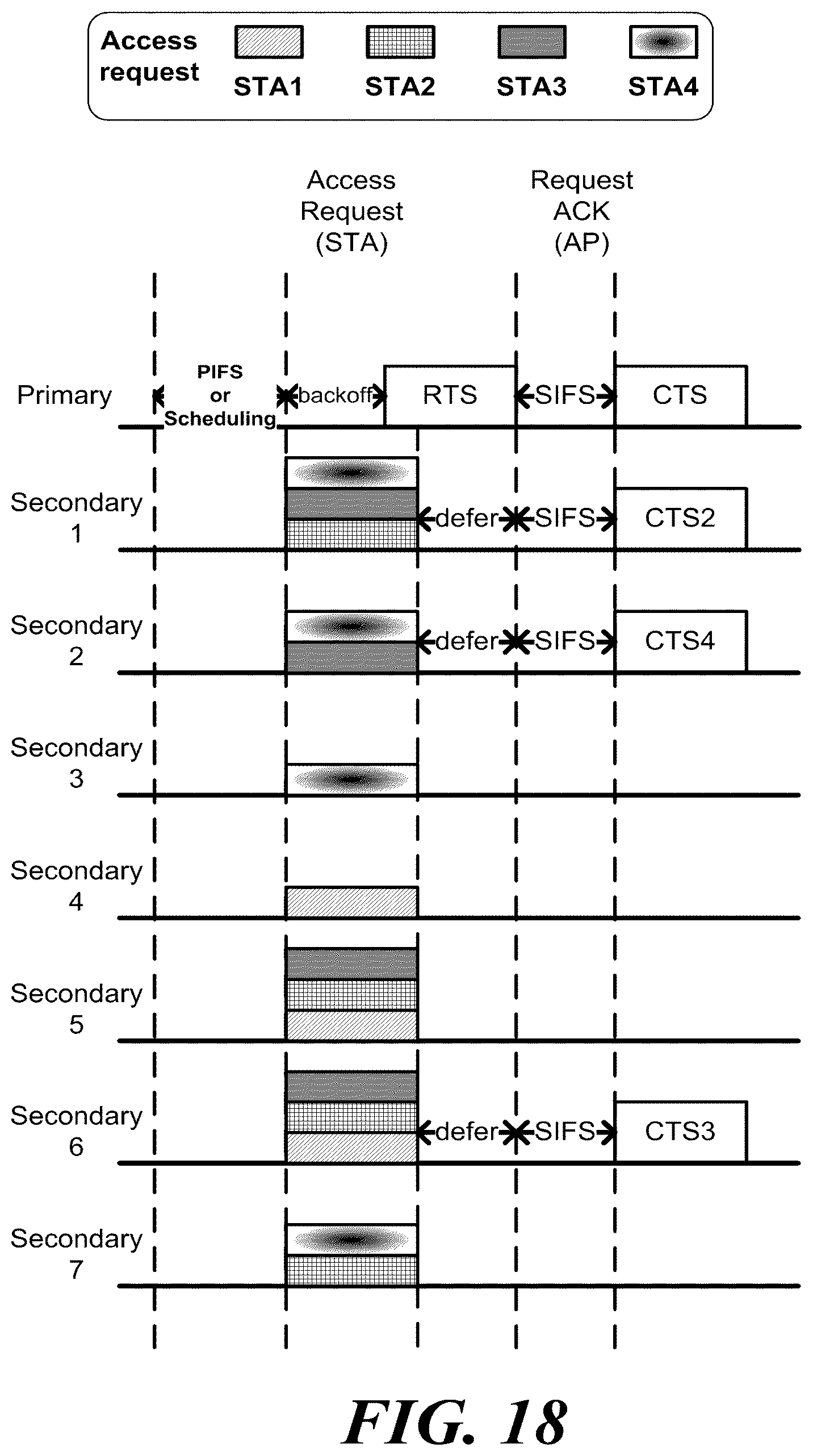 Patent US11824630 Figure 18 – Wireless communication method and wireless communication terminal
