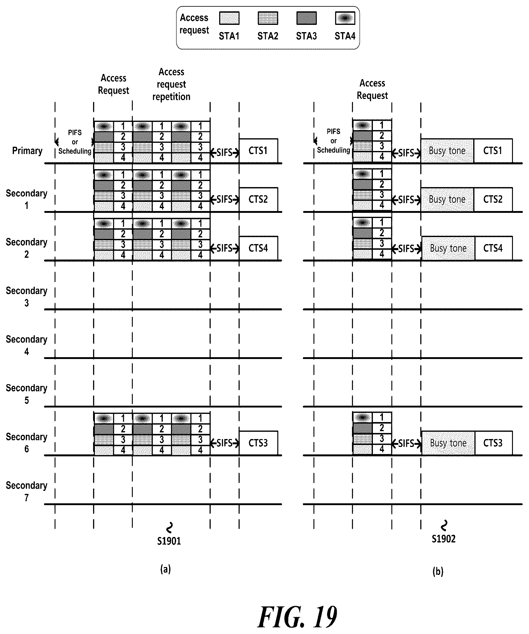 Patent US11824630 Figure 19 – Wireless communication method and wireless communication terminal