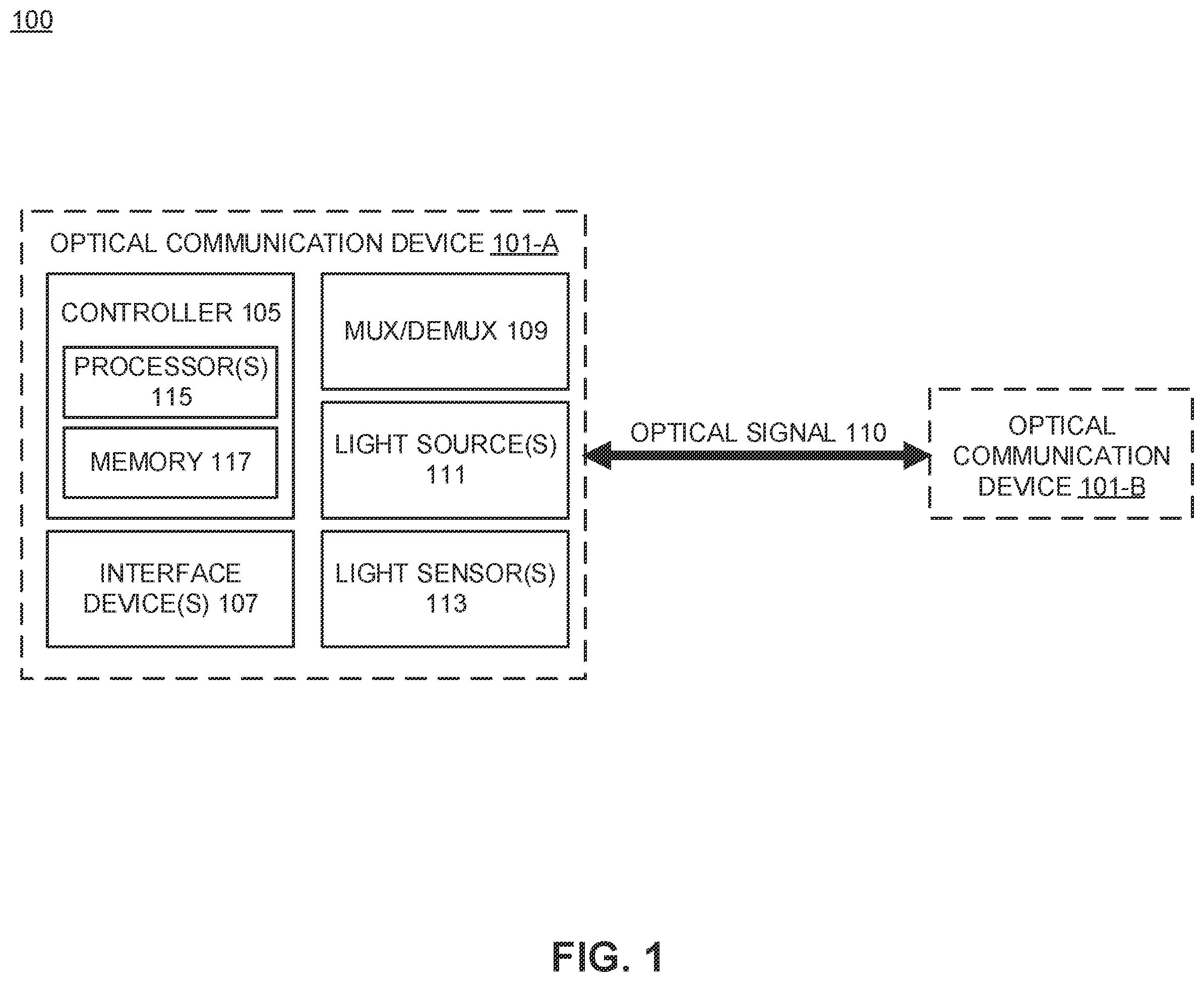 Patent US11824631 Figure 1 – Multi-channel integrated photonic wavelength demultiplexer