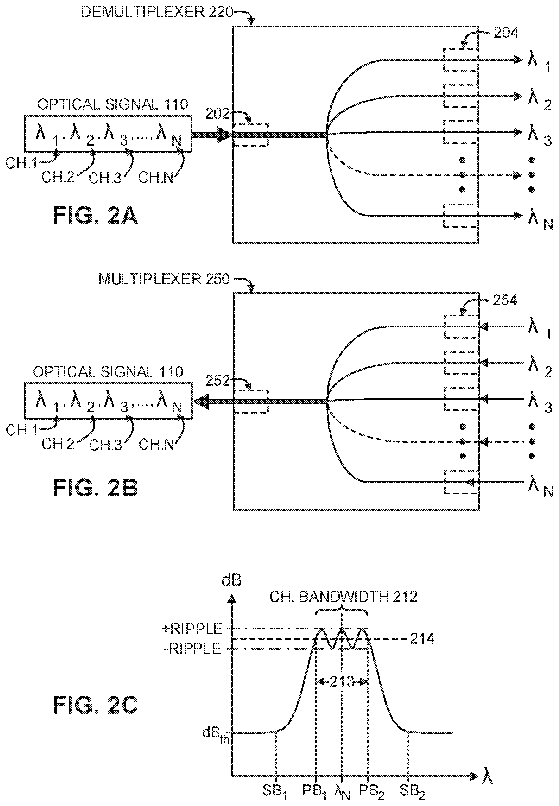 Patent US11824631 Figure 2 – Multi-channel integrated photonic wavelength demultiplexer