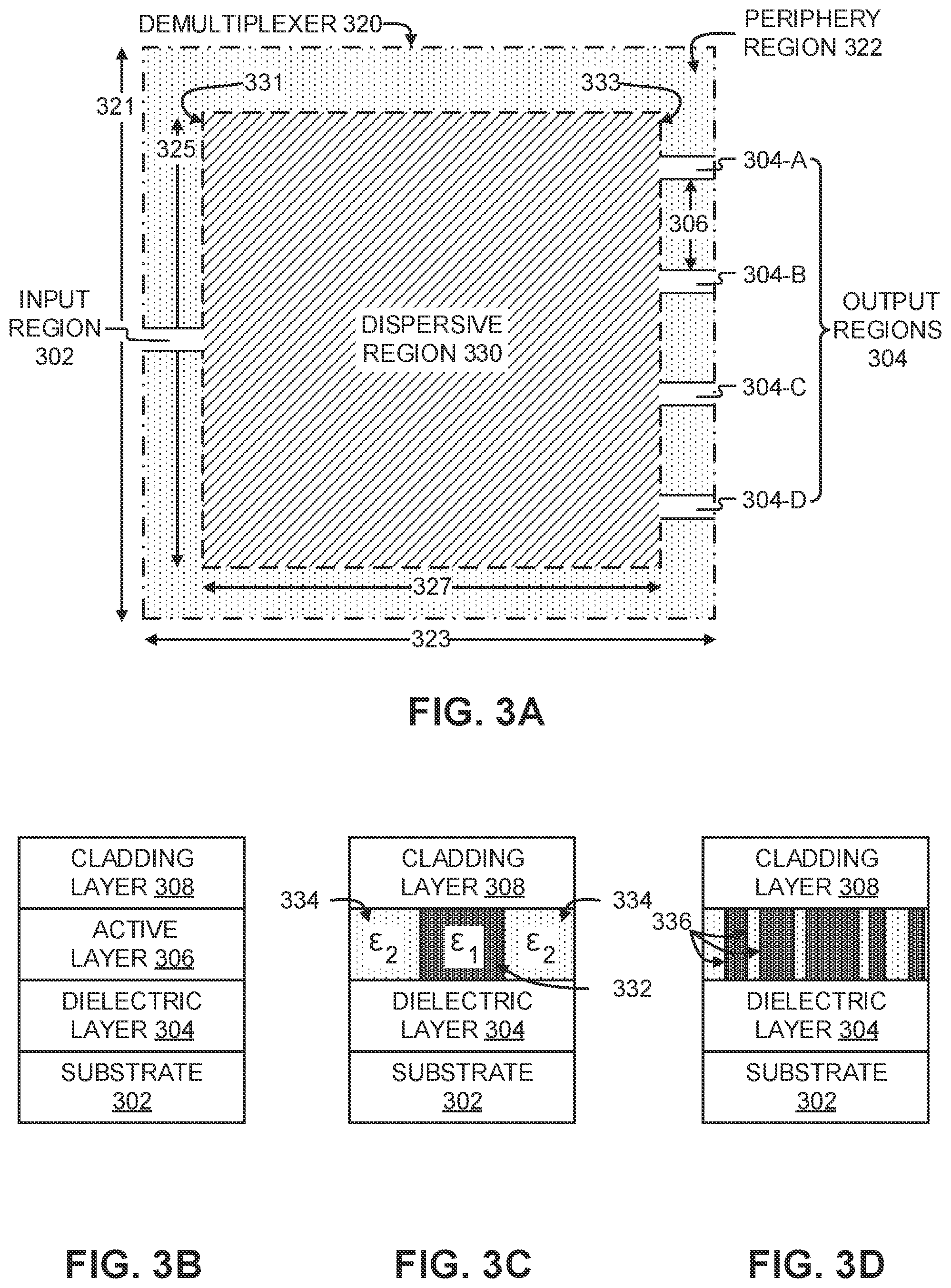 Patent US11824631 Figure 3 – Multi-channel integrated photonic wavelength demultiplexer