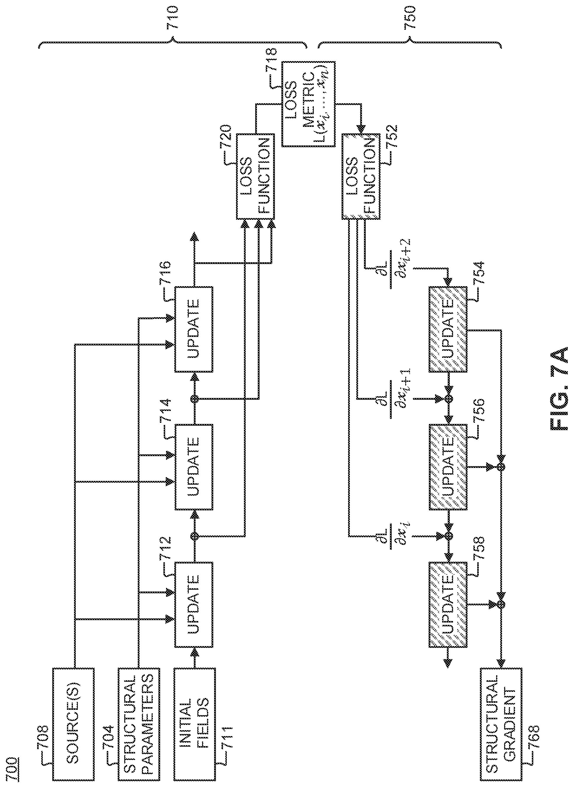 Patent US11824631 Figure 8 – Multi-channel integrated photonic wavelength demultiplexer