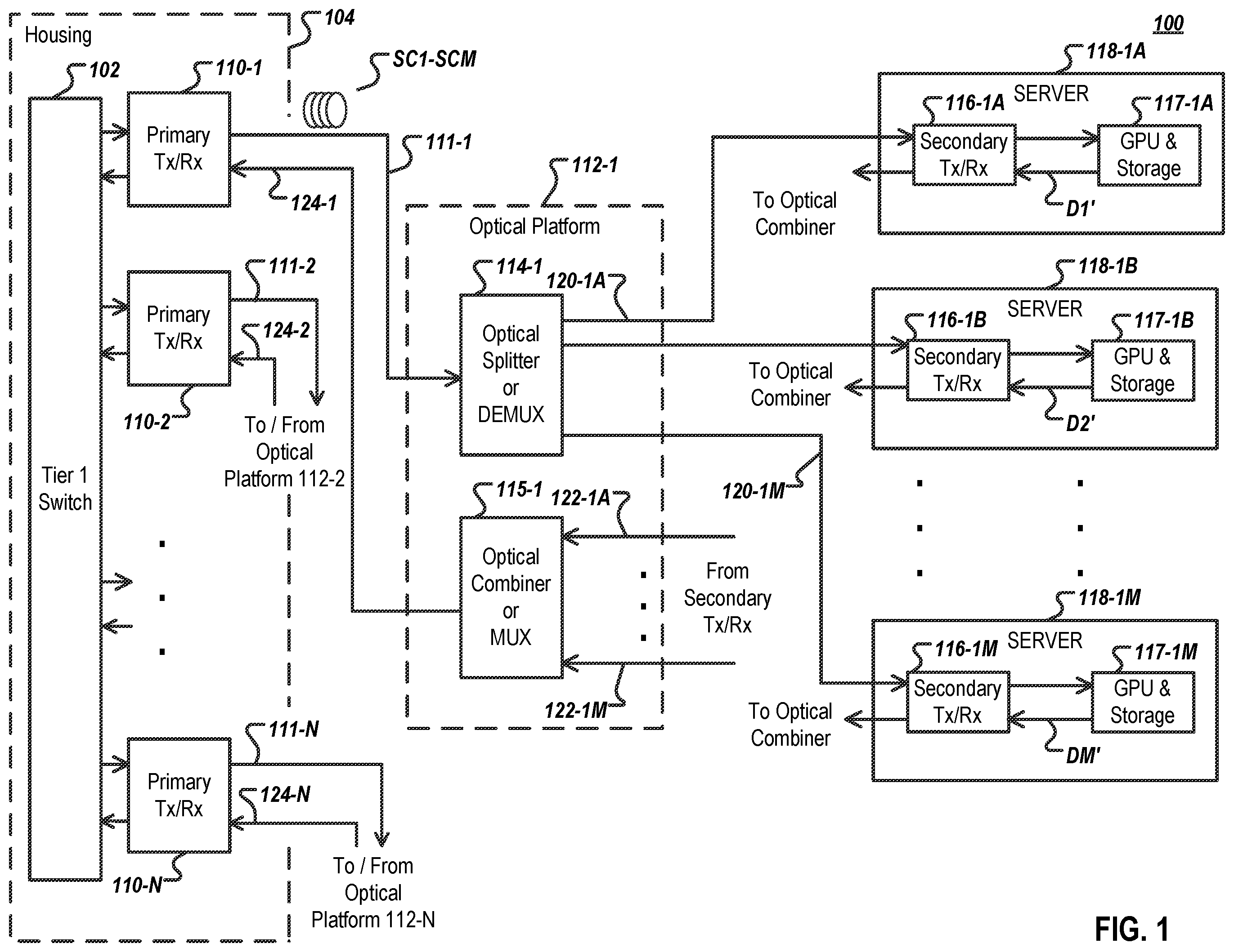 Patent US11824632 Figure 1 – Subcarrier based data center network architecture